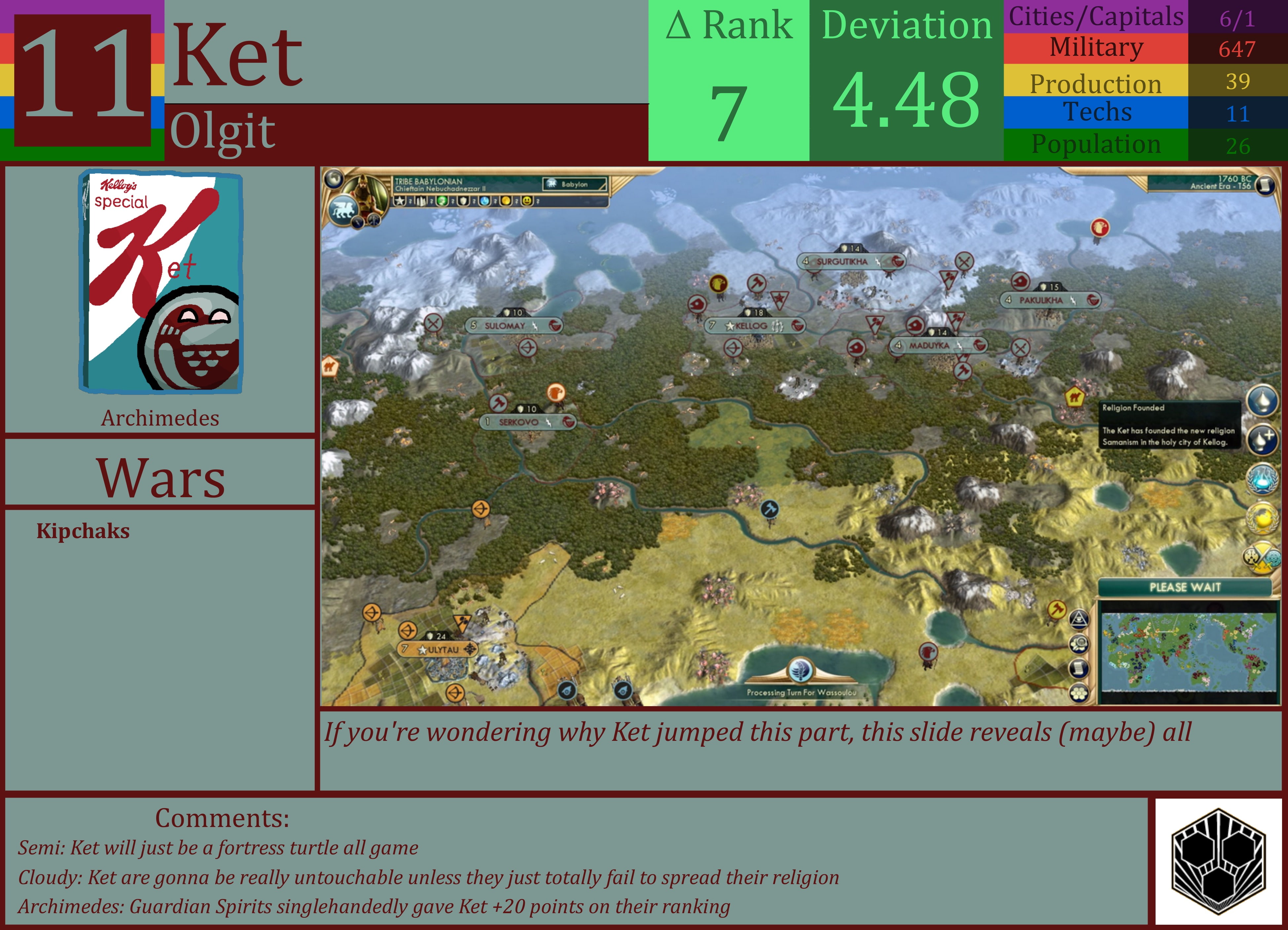 CBR In-Game Screenshot of Ket