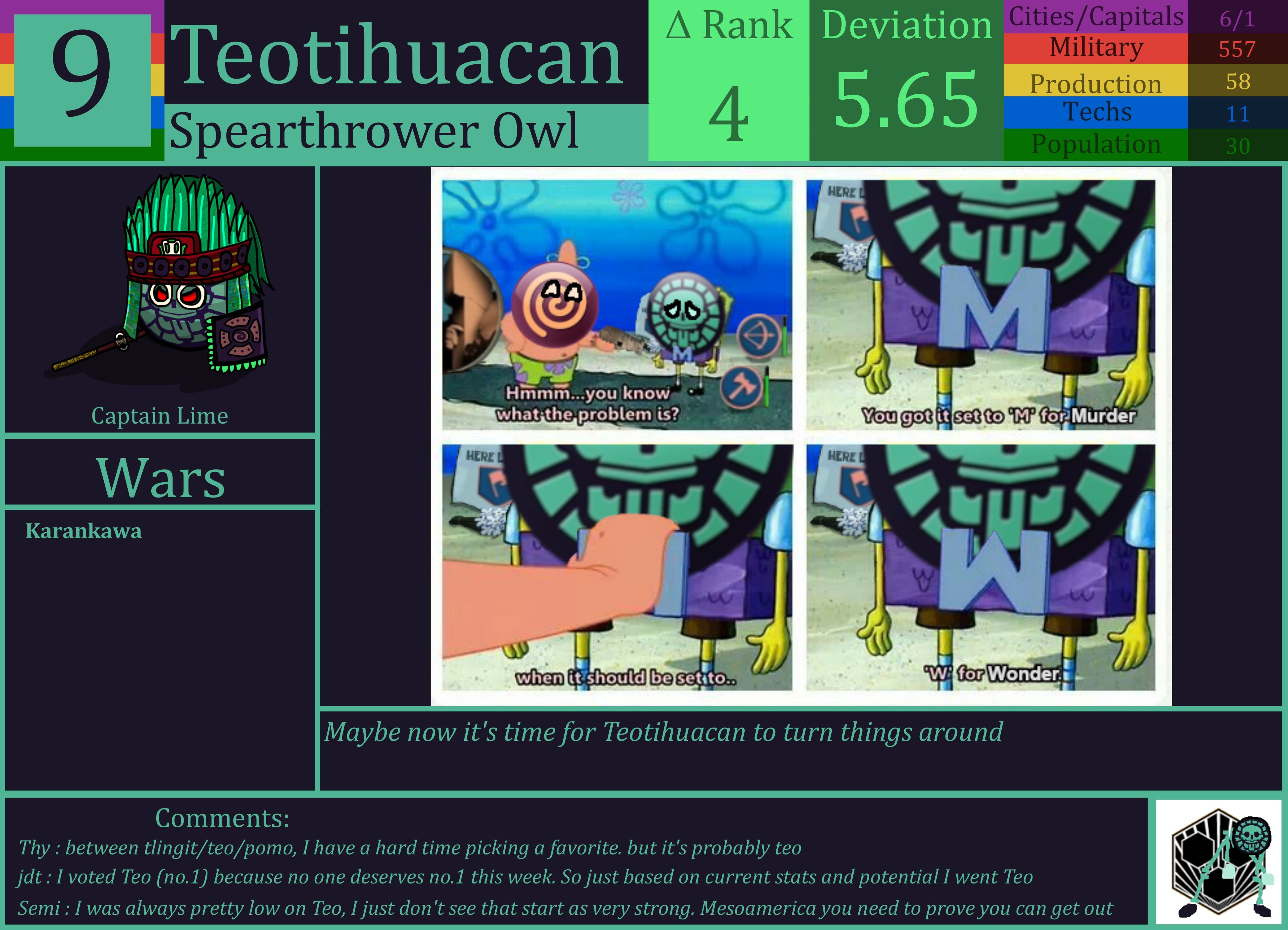 CBR In-Game Screenshot of Teotihuacan