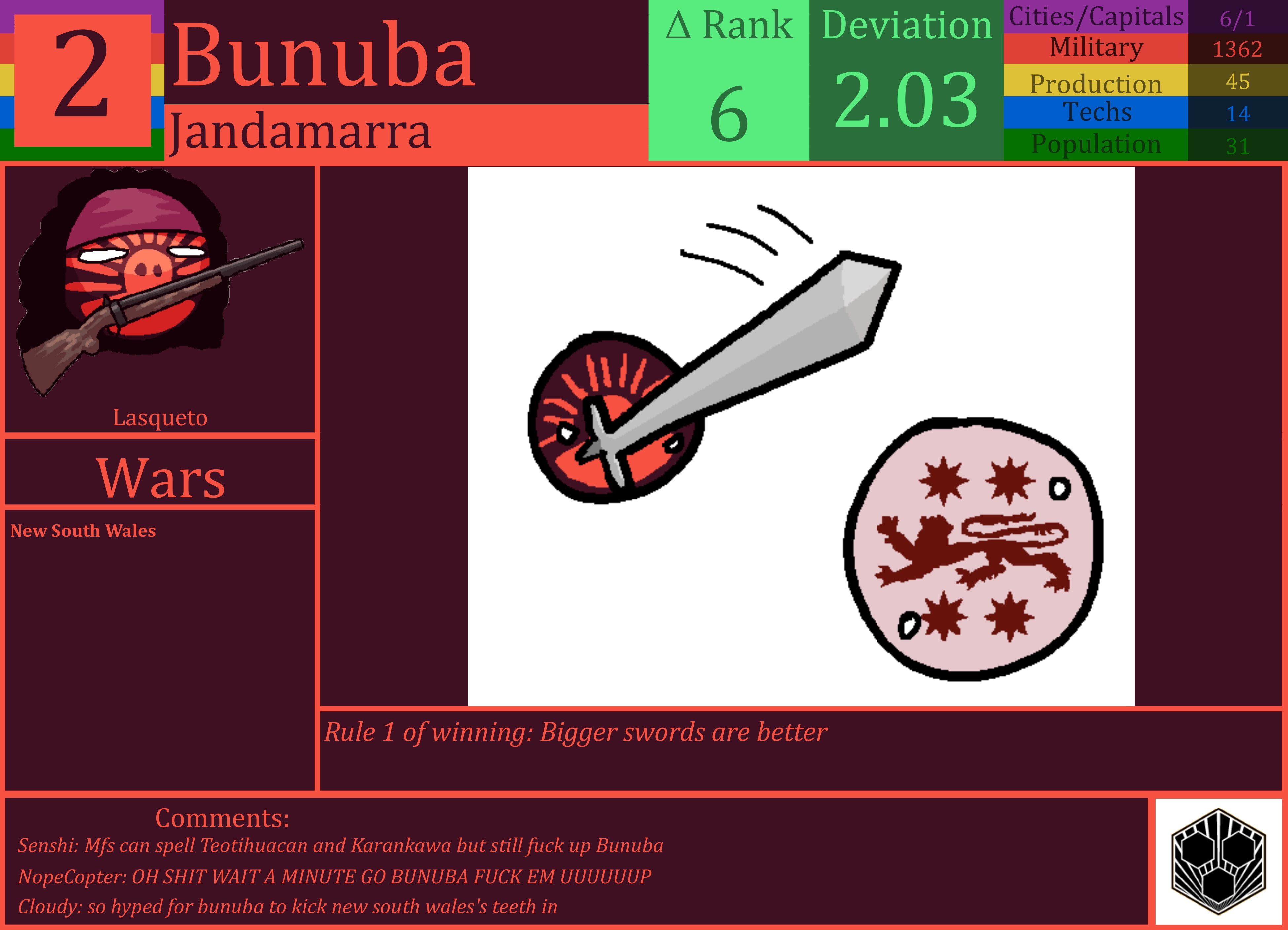 CBR In-Game Screenshot of Bunuba