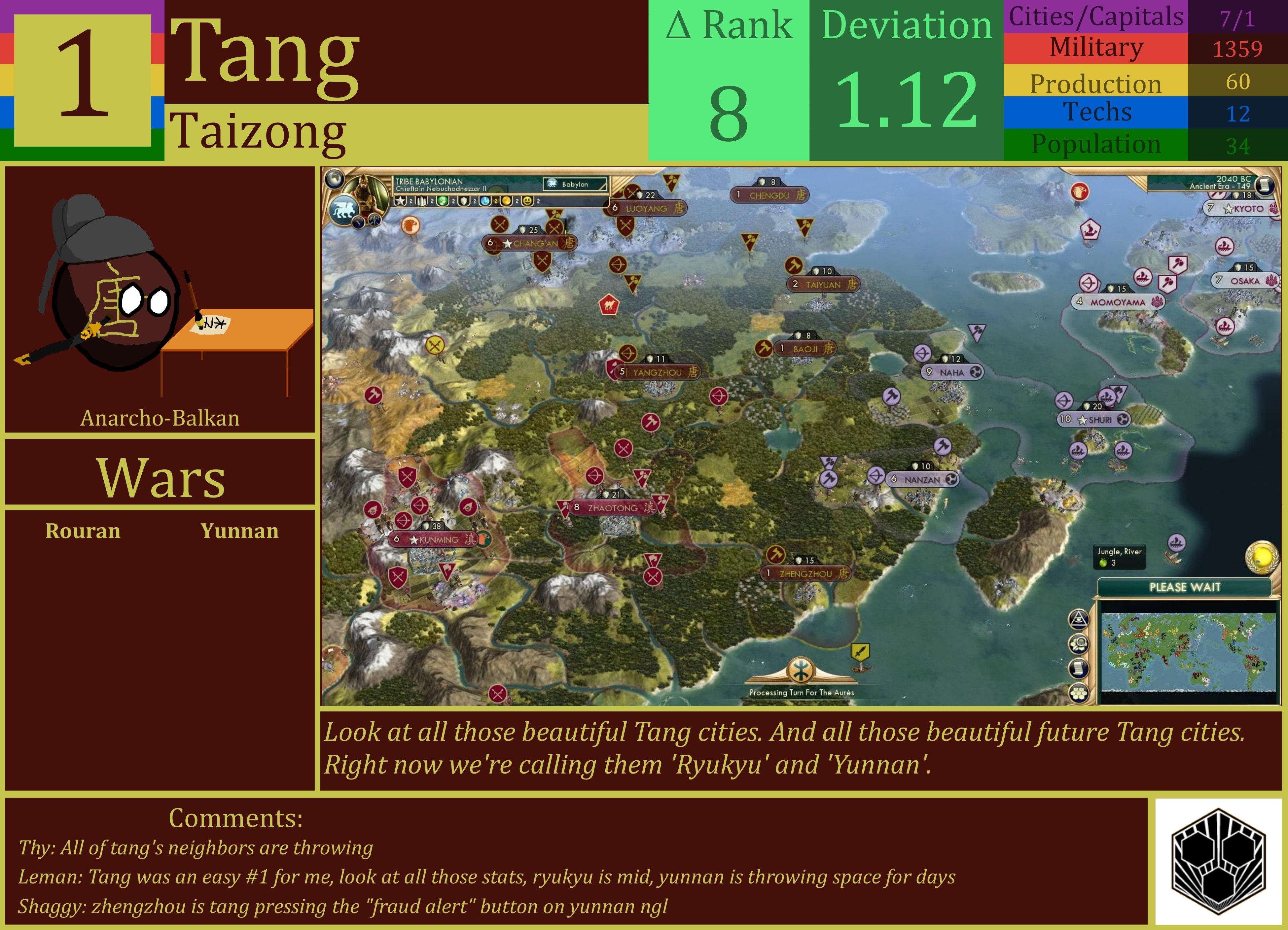 CBR In-Game Screenshot of On top of the world