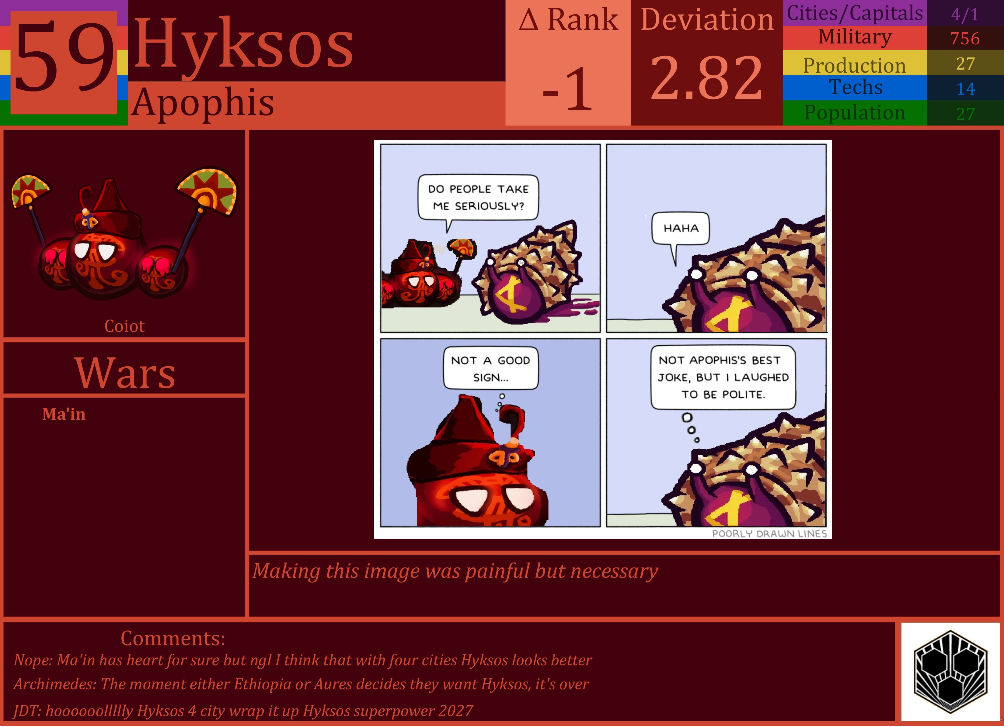 CBR In-Game Screenshot of Hyksos