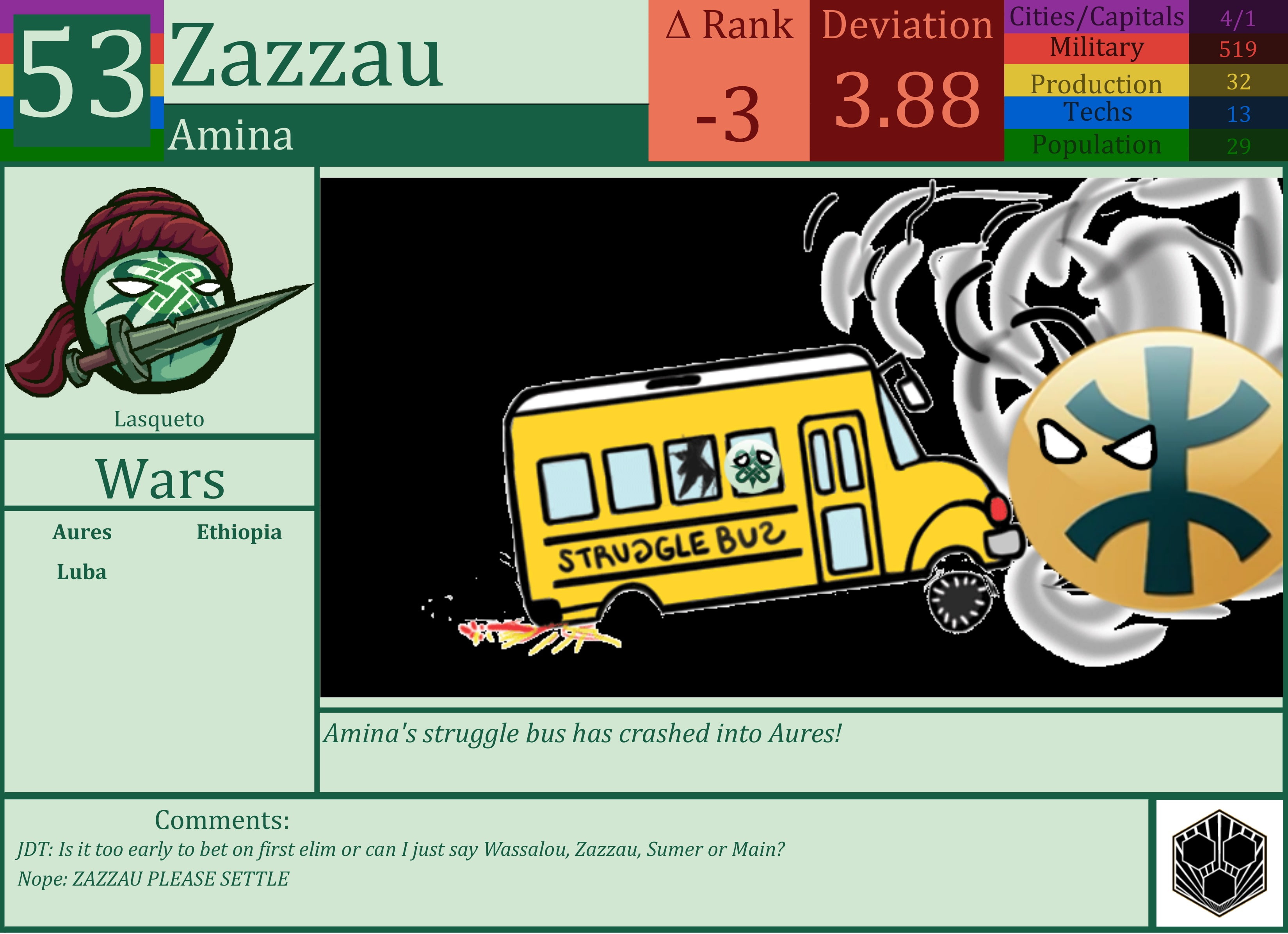 CBR In-Game Screenshot of Zazzau