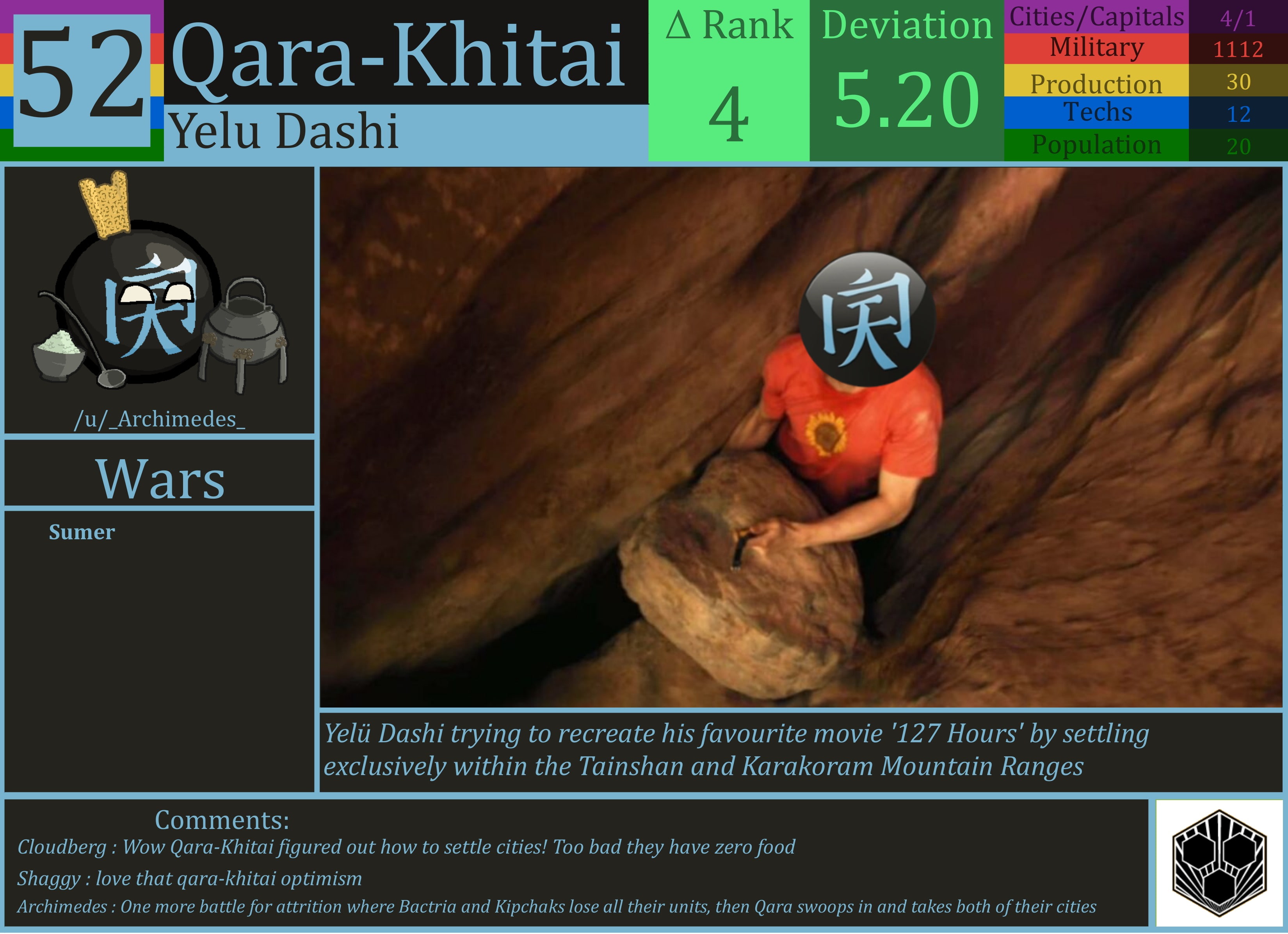 CBR In-Game Screenshot of Qara-Khitai