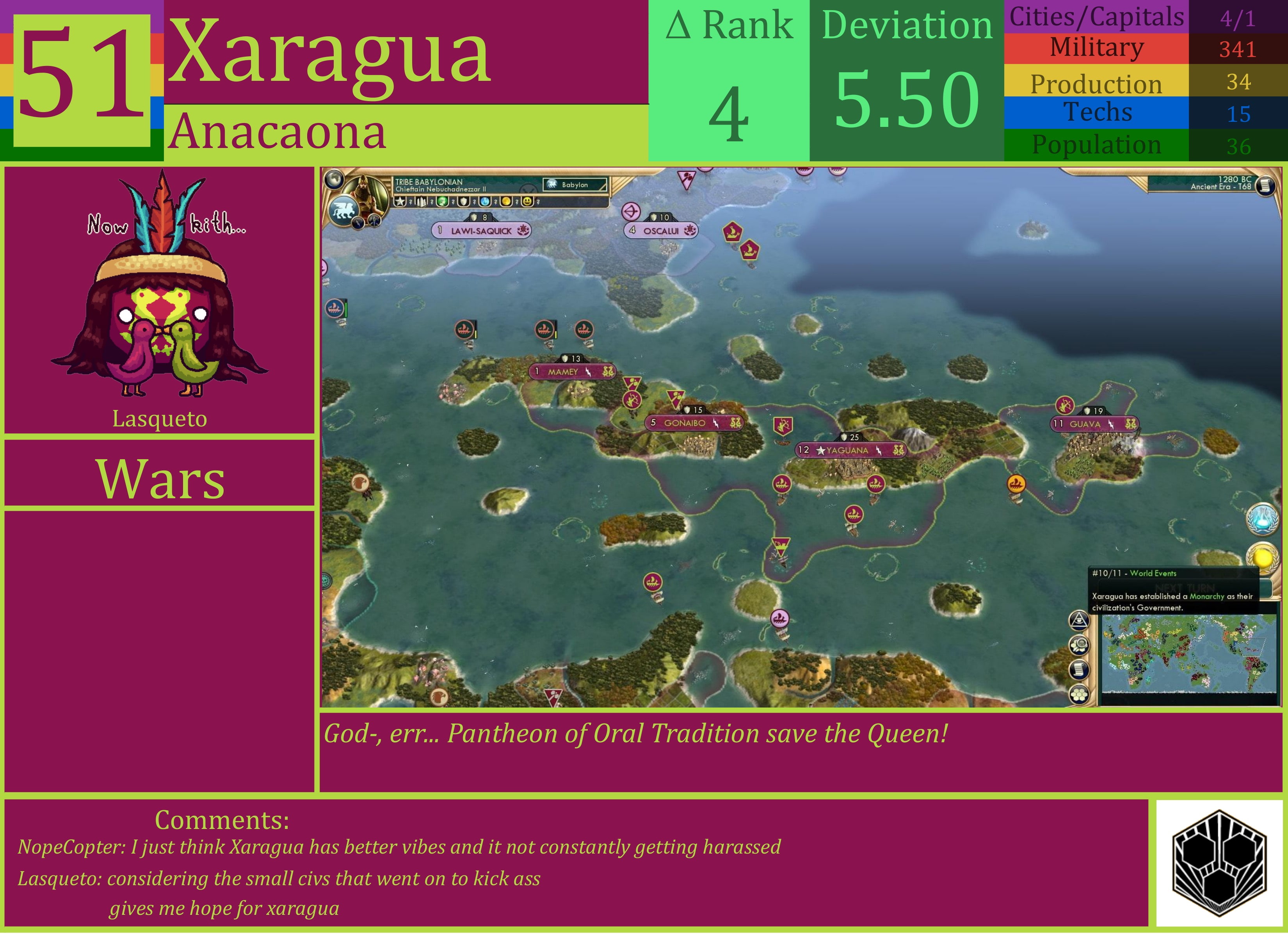 CBR In-Game Screenshot of Xaragua
