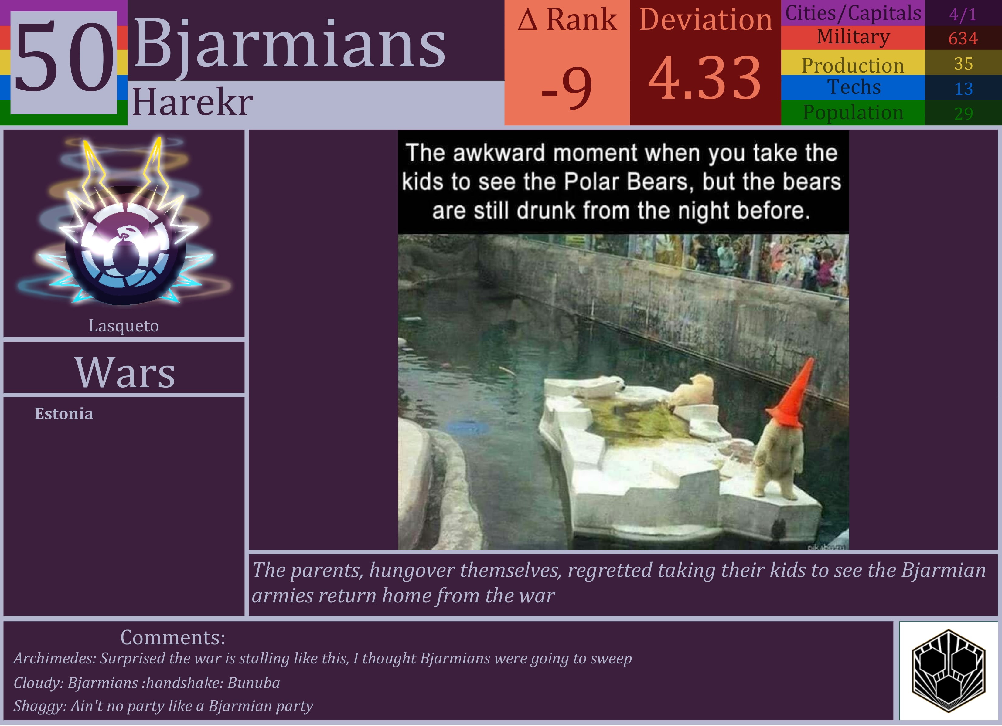CBR In-Game Screenshot of Bjarmians