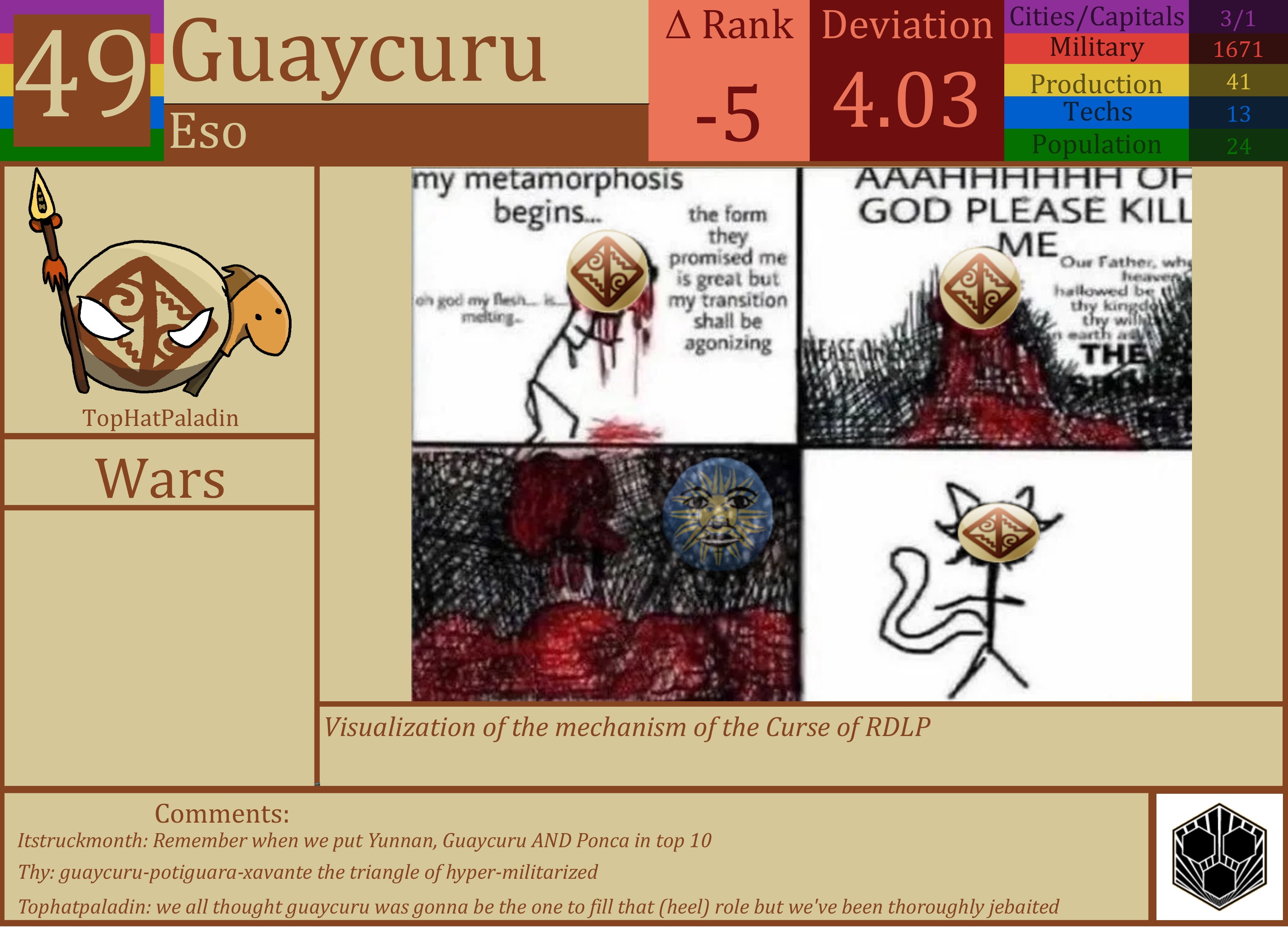 CBR In-Game Screenshot of Guaycuru