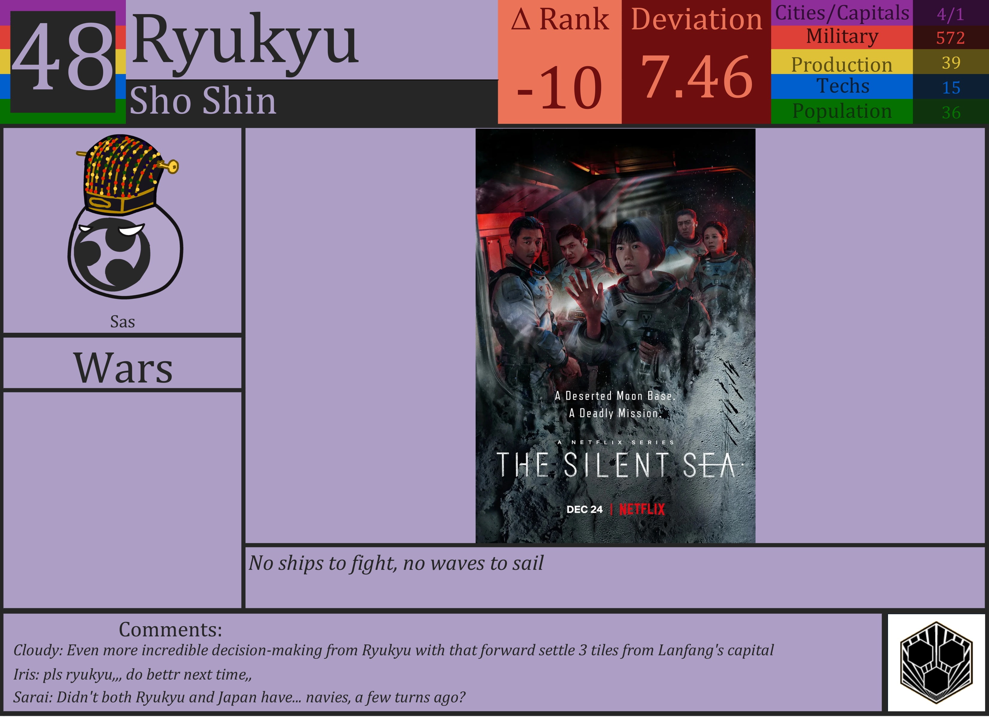 CBR In-Game Screenshot of Ryukyu