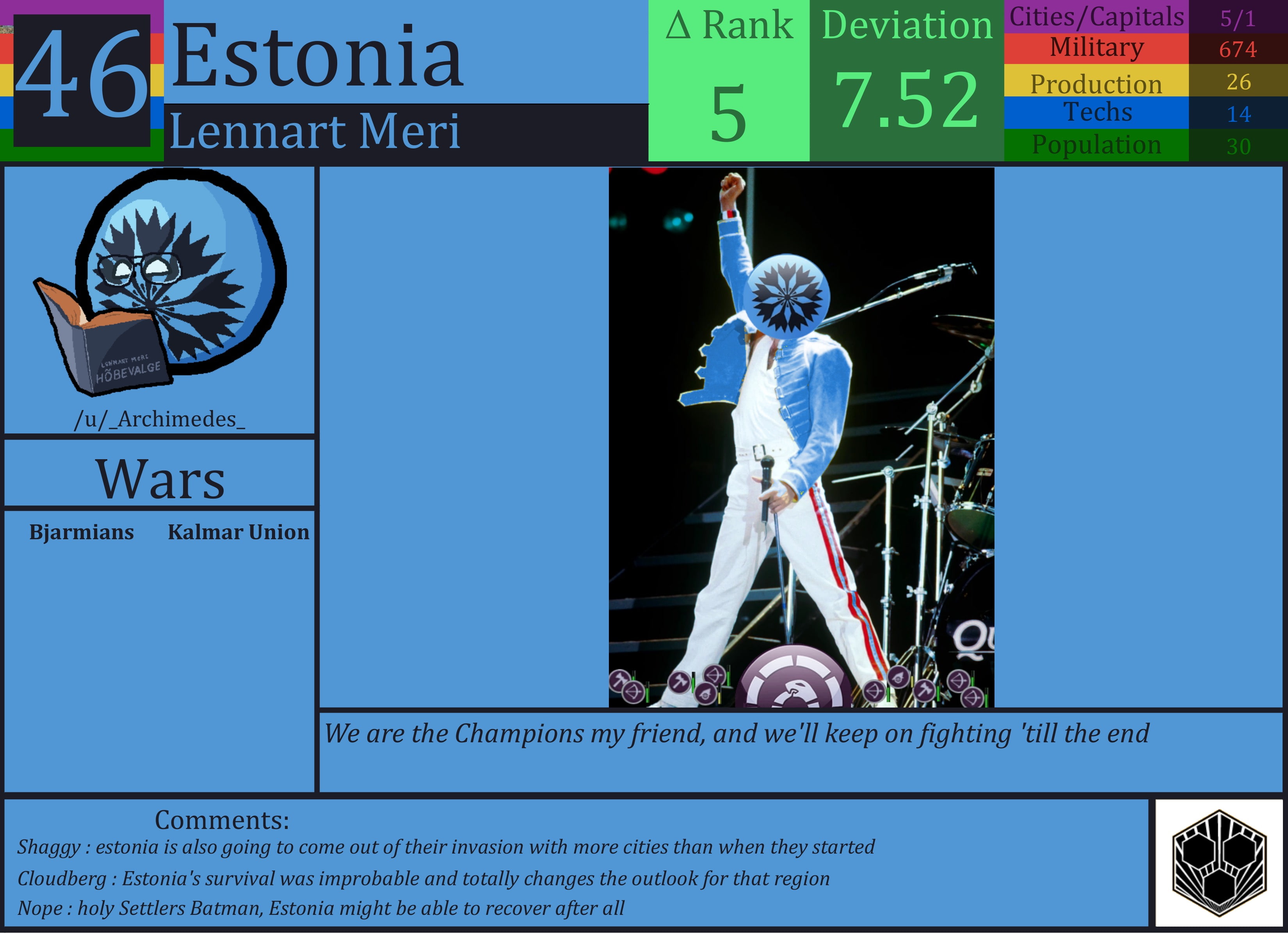 CBR In-Game Screenshot of Estonia