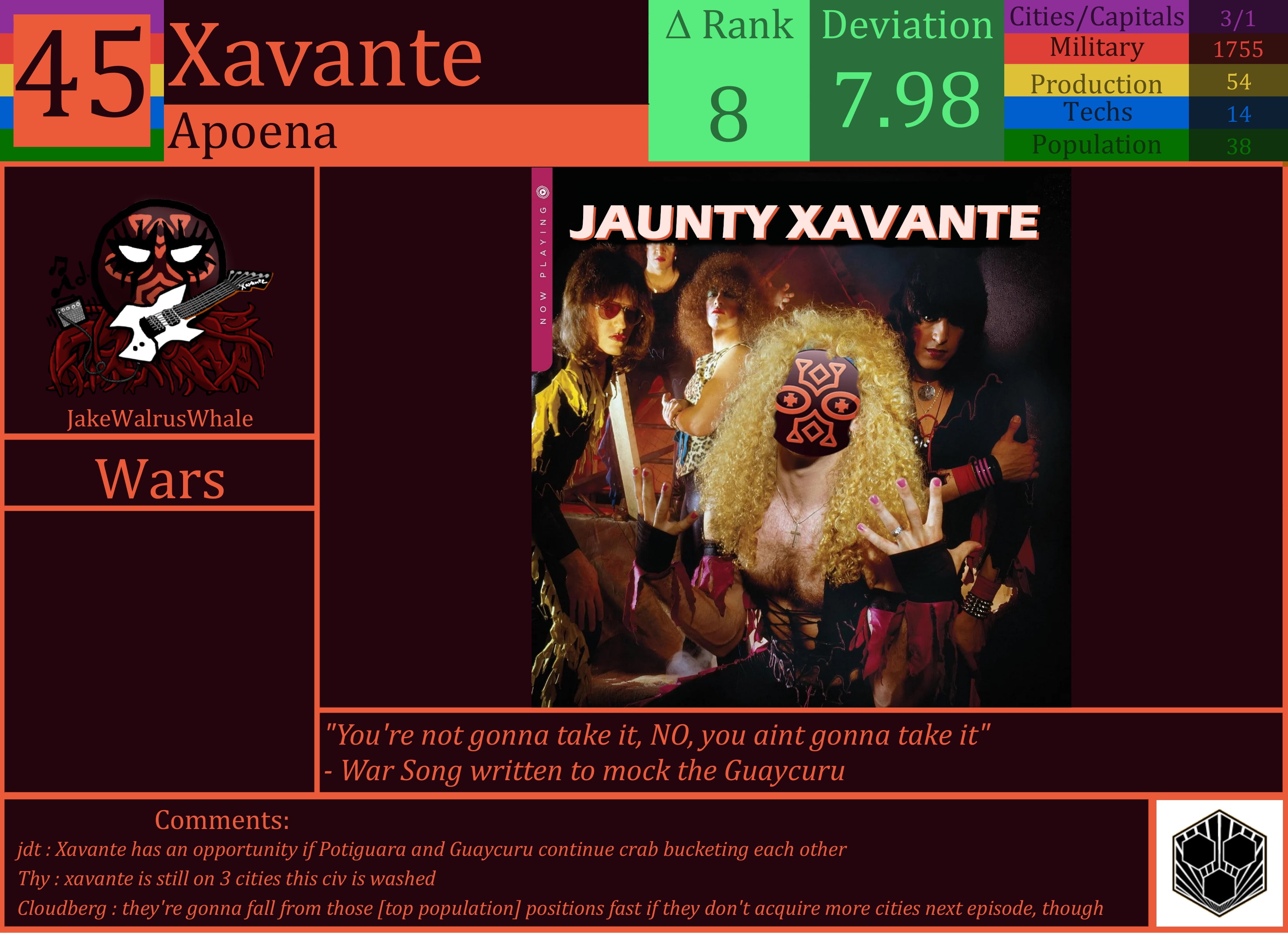 CBR In-Game Screenshot of Xavante