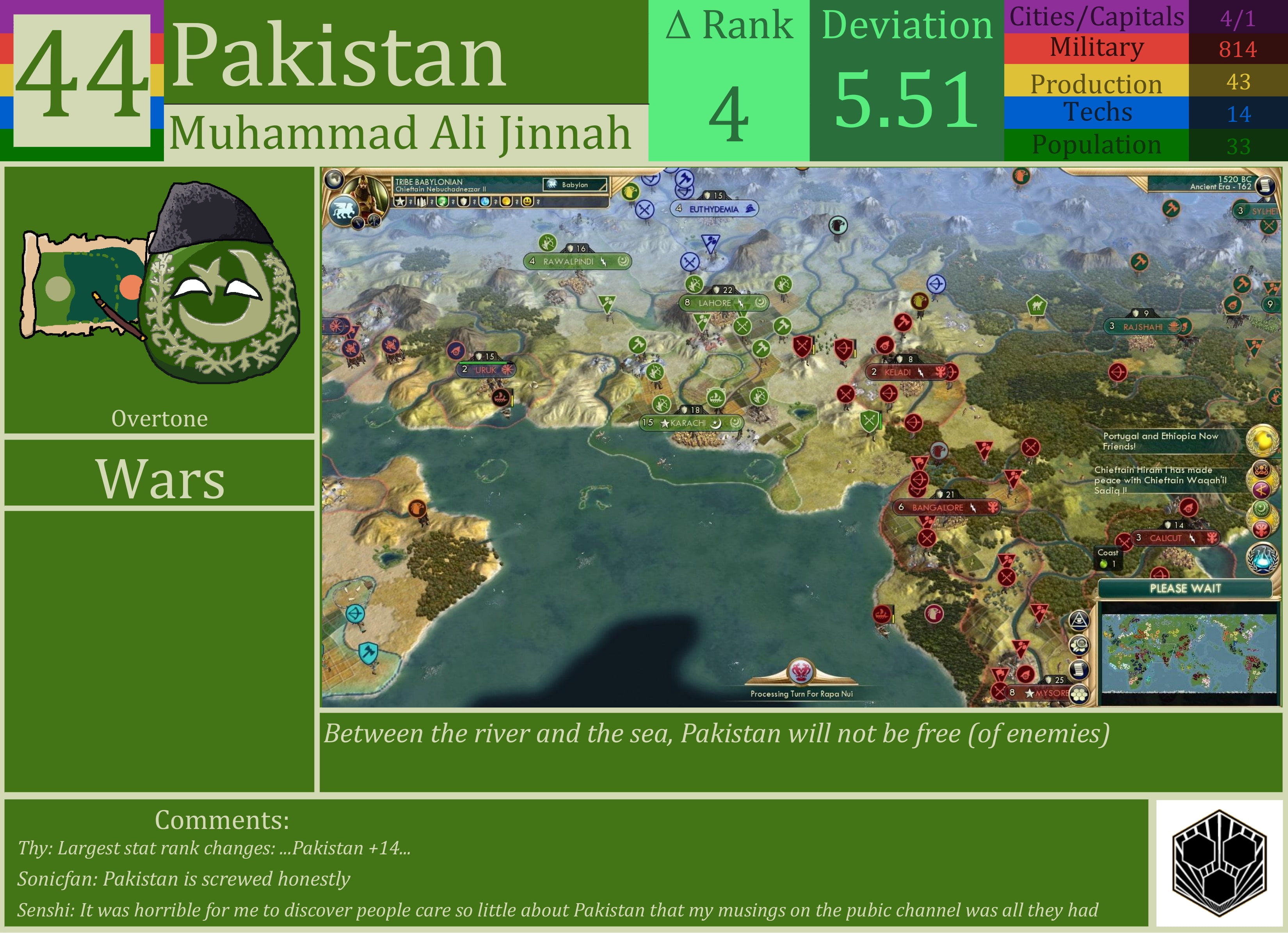 CBR In-Game Screenshot of Pakistan