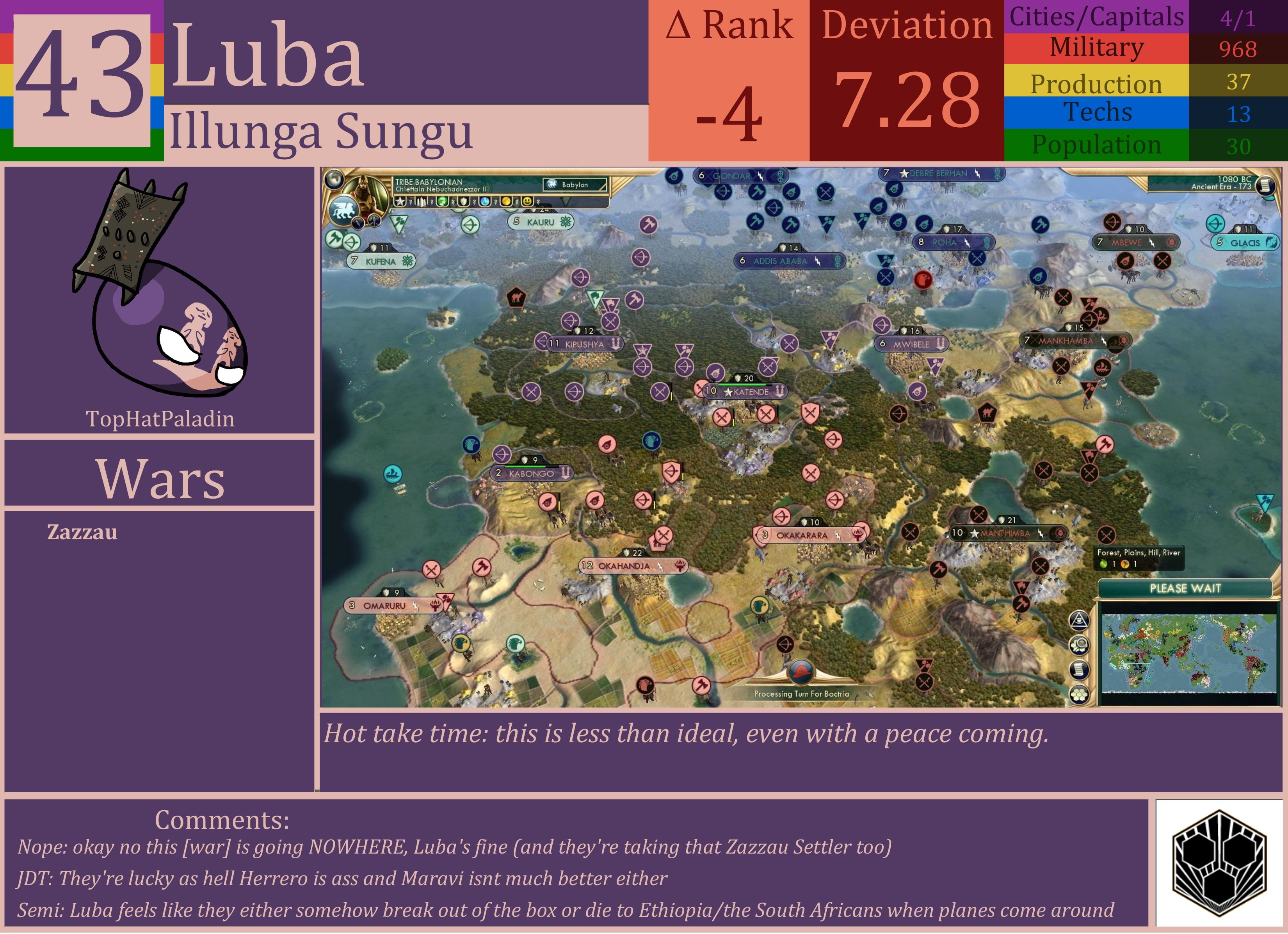 CBR In-Game Screenshot of Luba