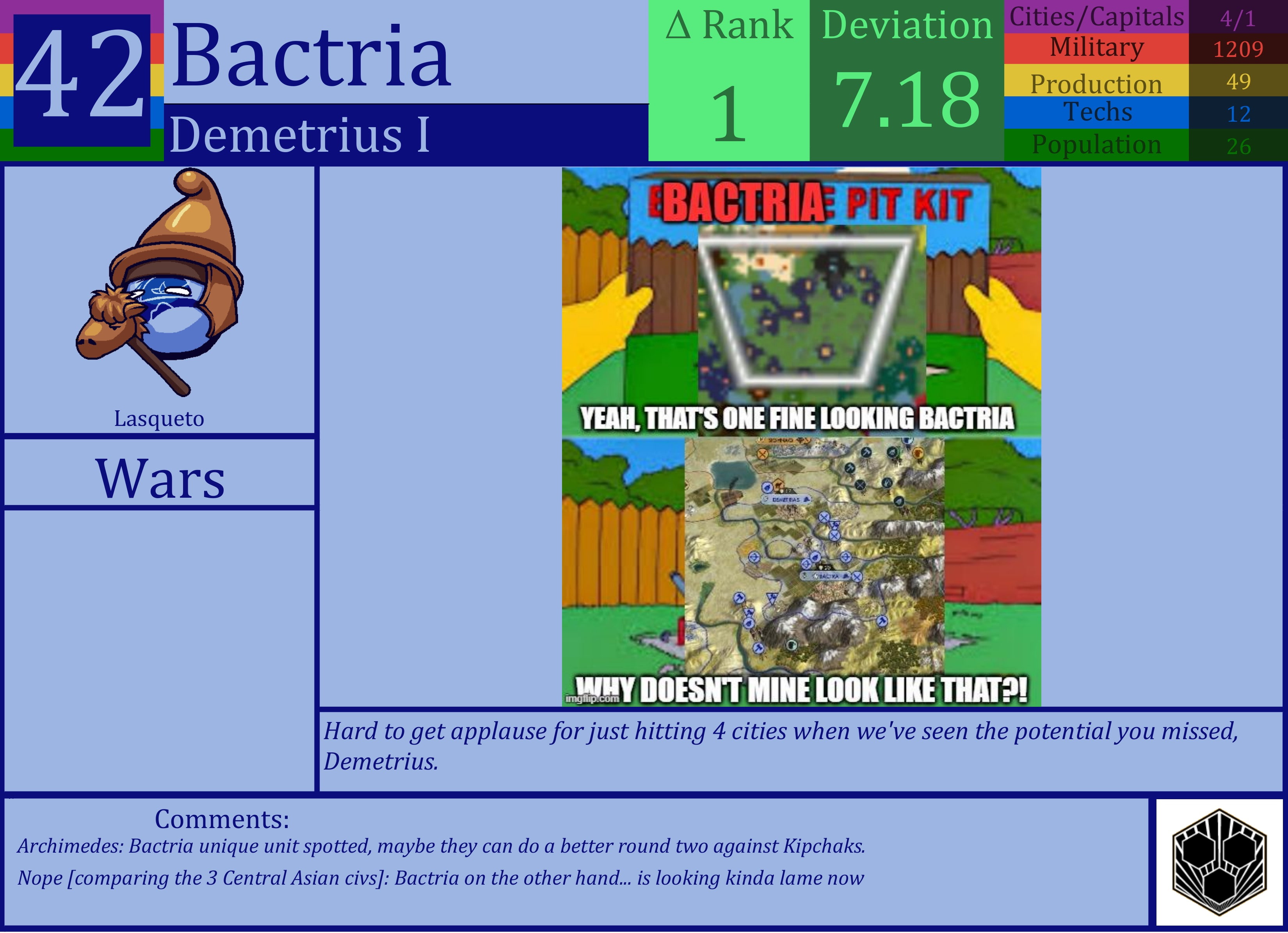 CBR In-Game Screenshot of Bactria