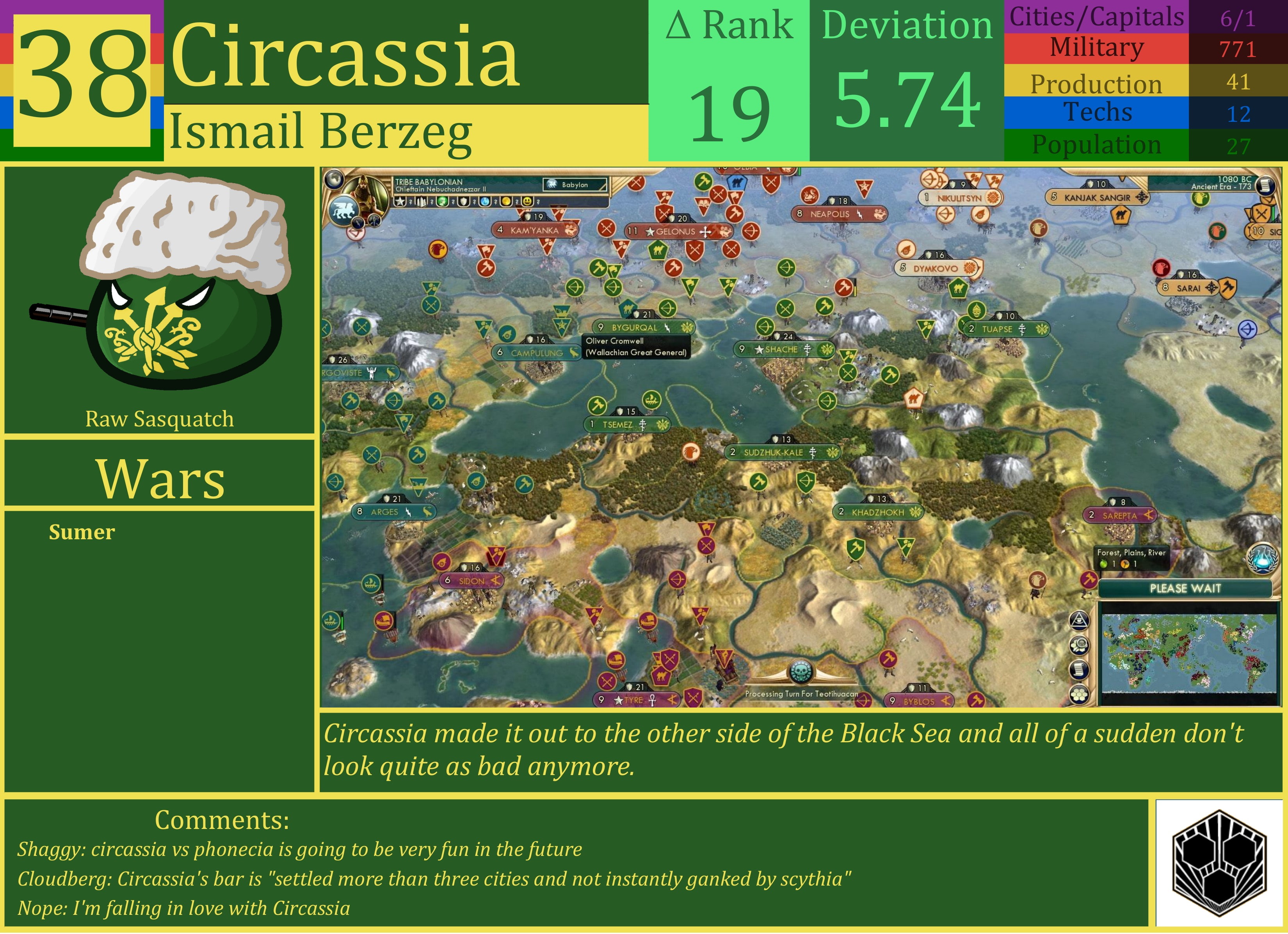 CBR In-Game Screenshot of Circassia