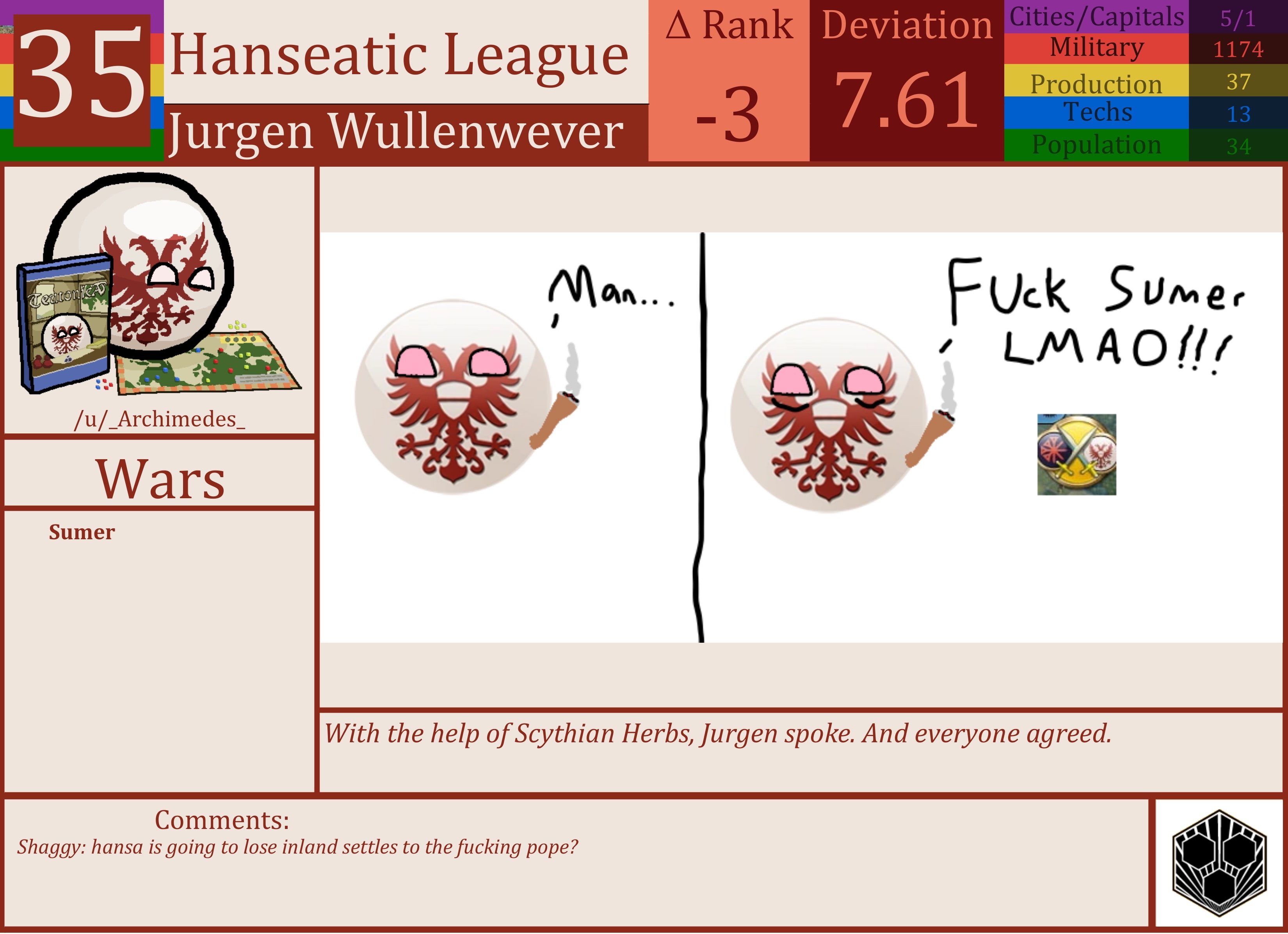 CBR In-Game Screenshot of Hanseatic League