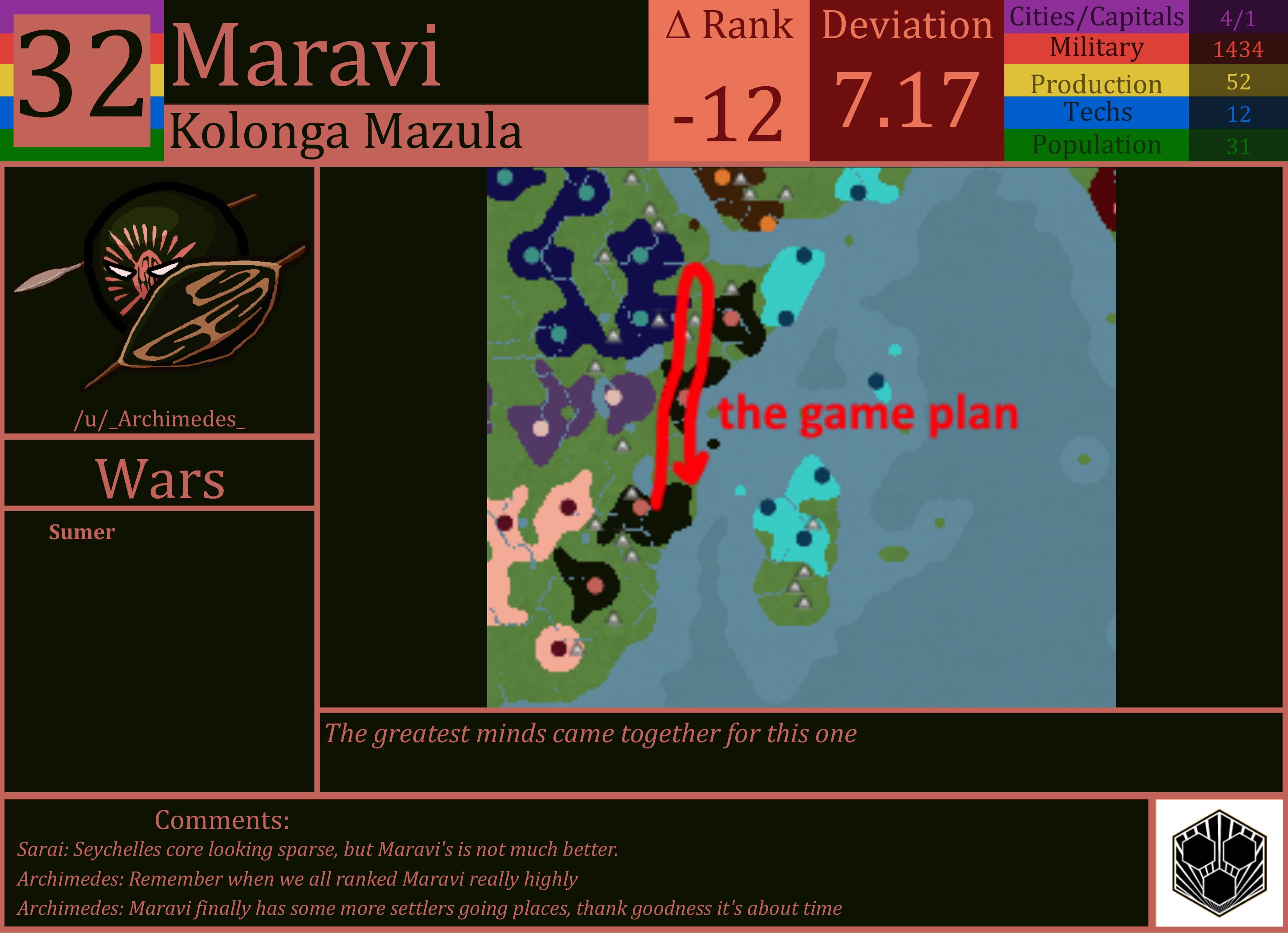CBR In-Game Screenshot of Maravi
