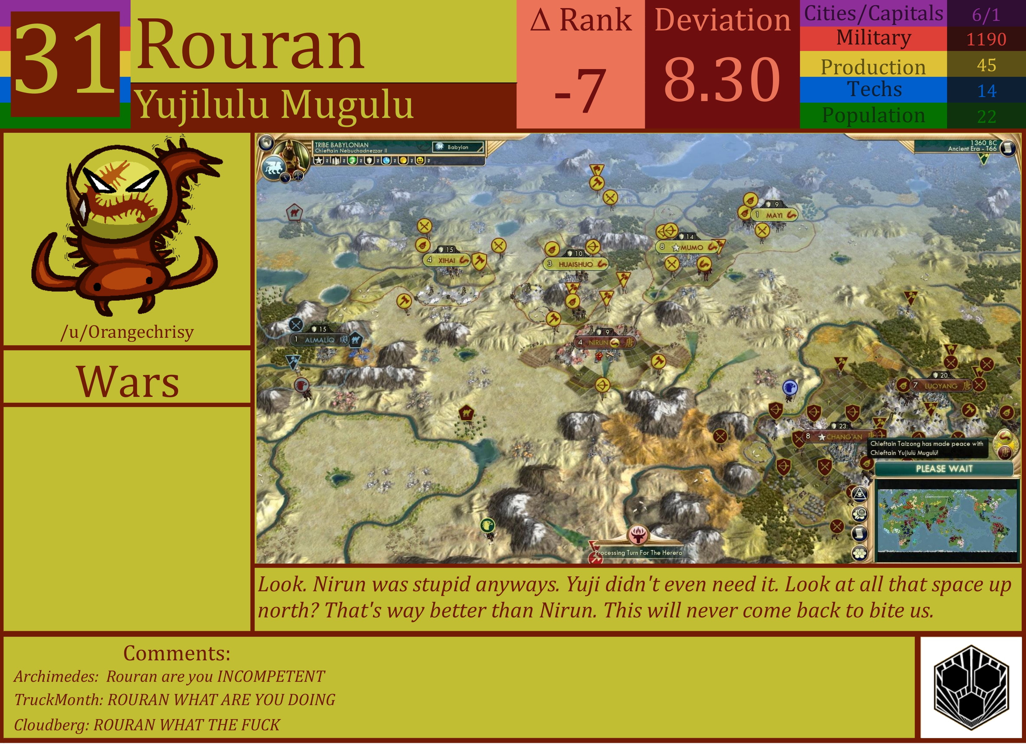 CBR In-Game Screenshot of Rouran