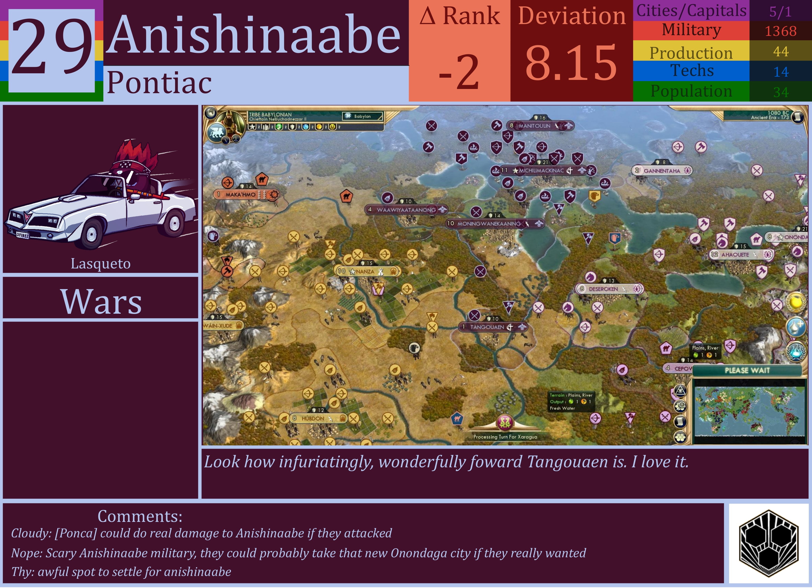 CBR In-Game Screenshot of Anishinaabe
