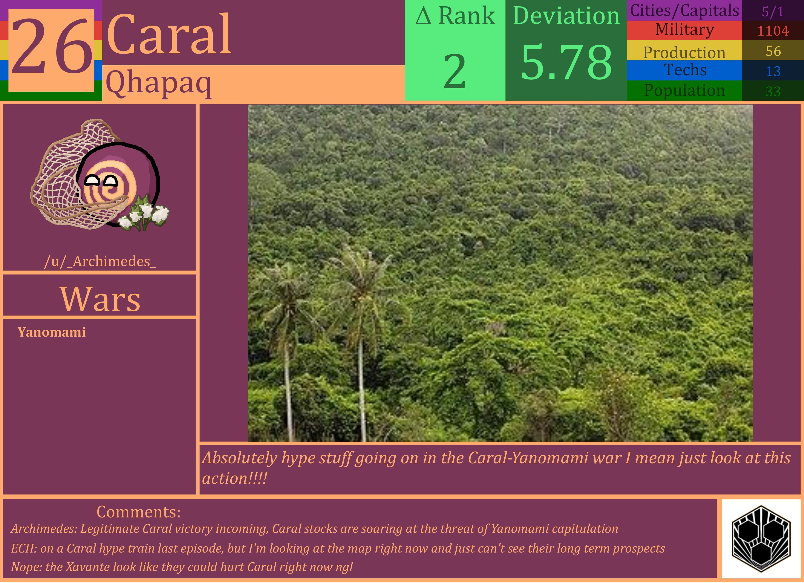 CBR In-Game Screenshot of Caral
