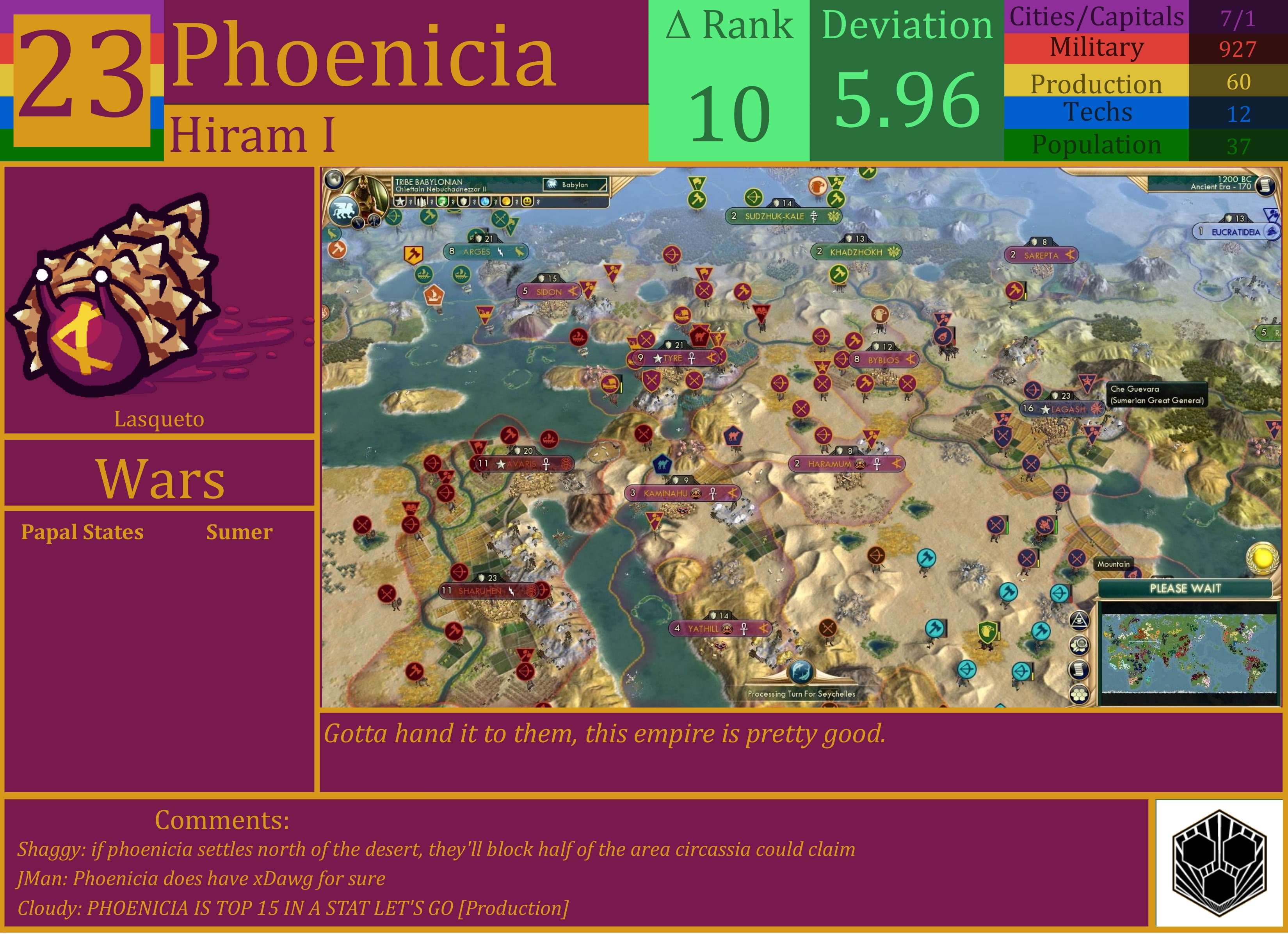CBR In-Game Screenshot of Phoenicia