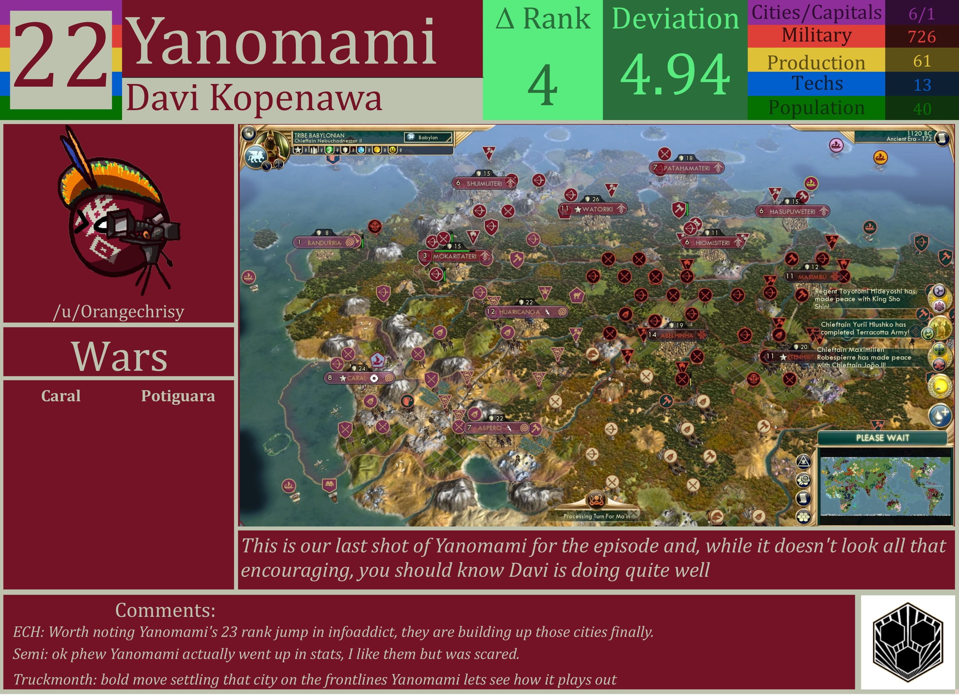CBR In-Game Screenshot of Yanomami