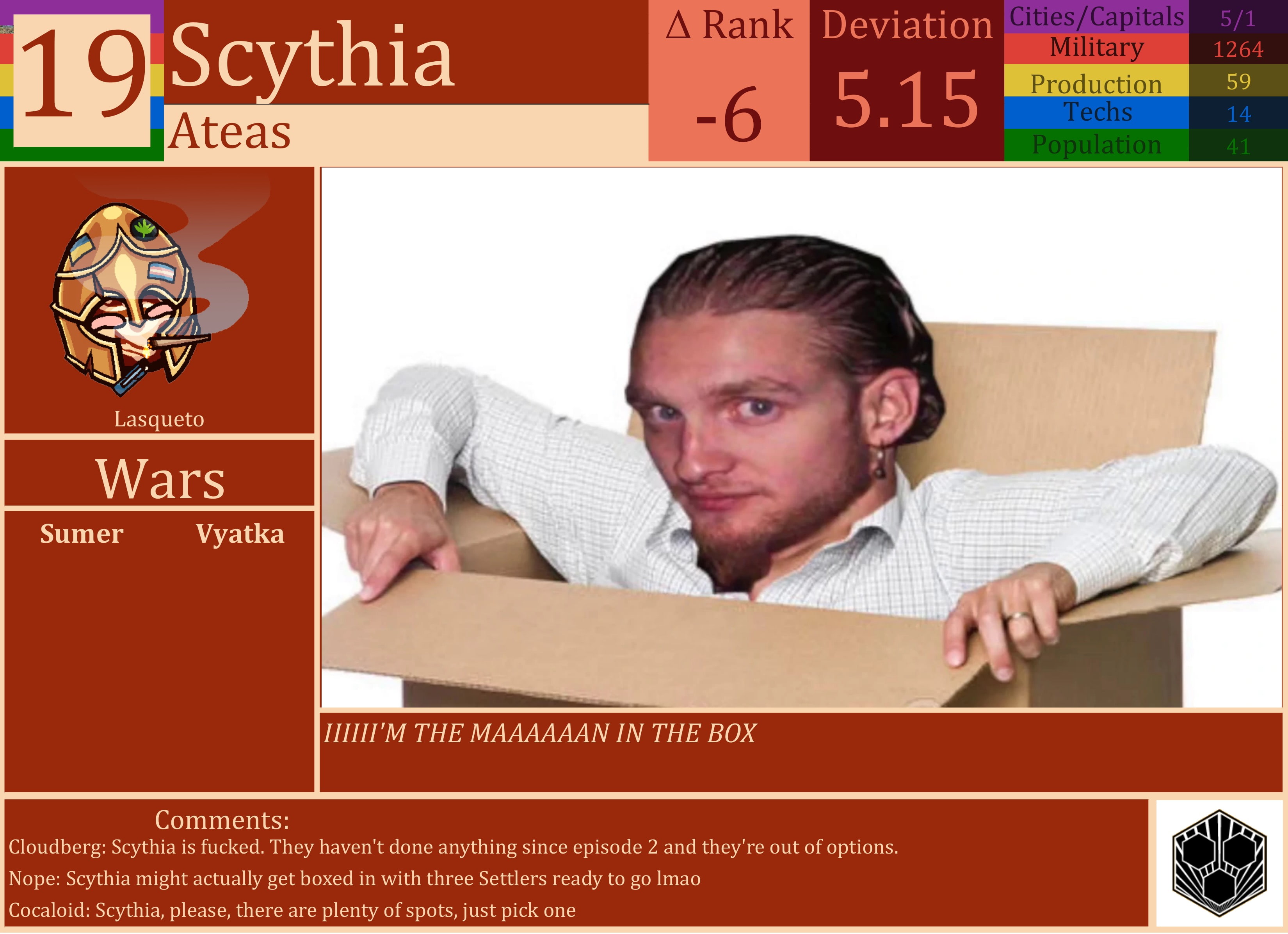 CBR In-Game Screenshot of Scythia