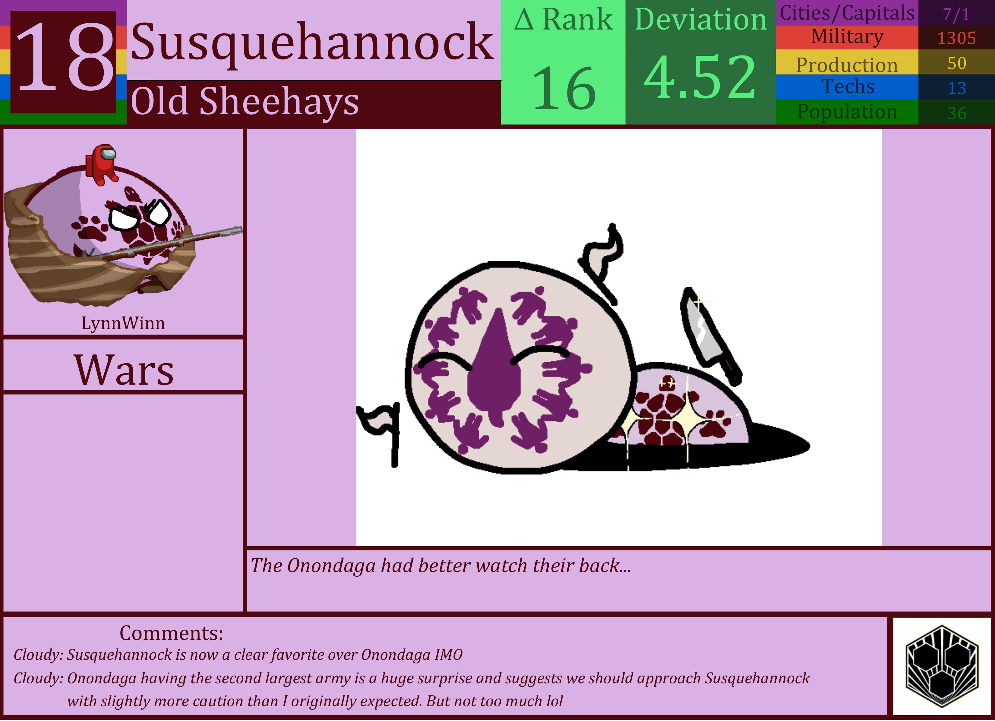 CBR In-Game Screenshot of Susquehannock