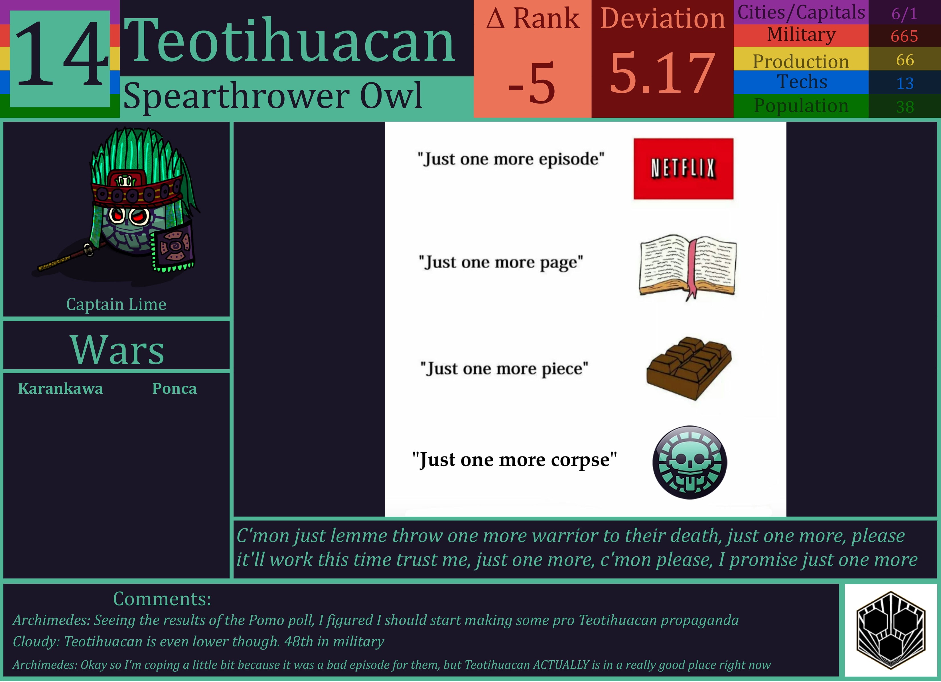 CBR In-Game Screenshot of Teotihuacan