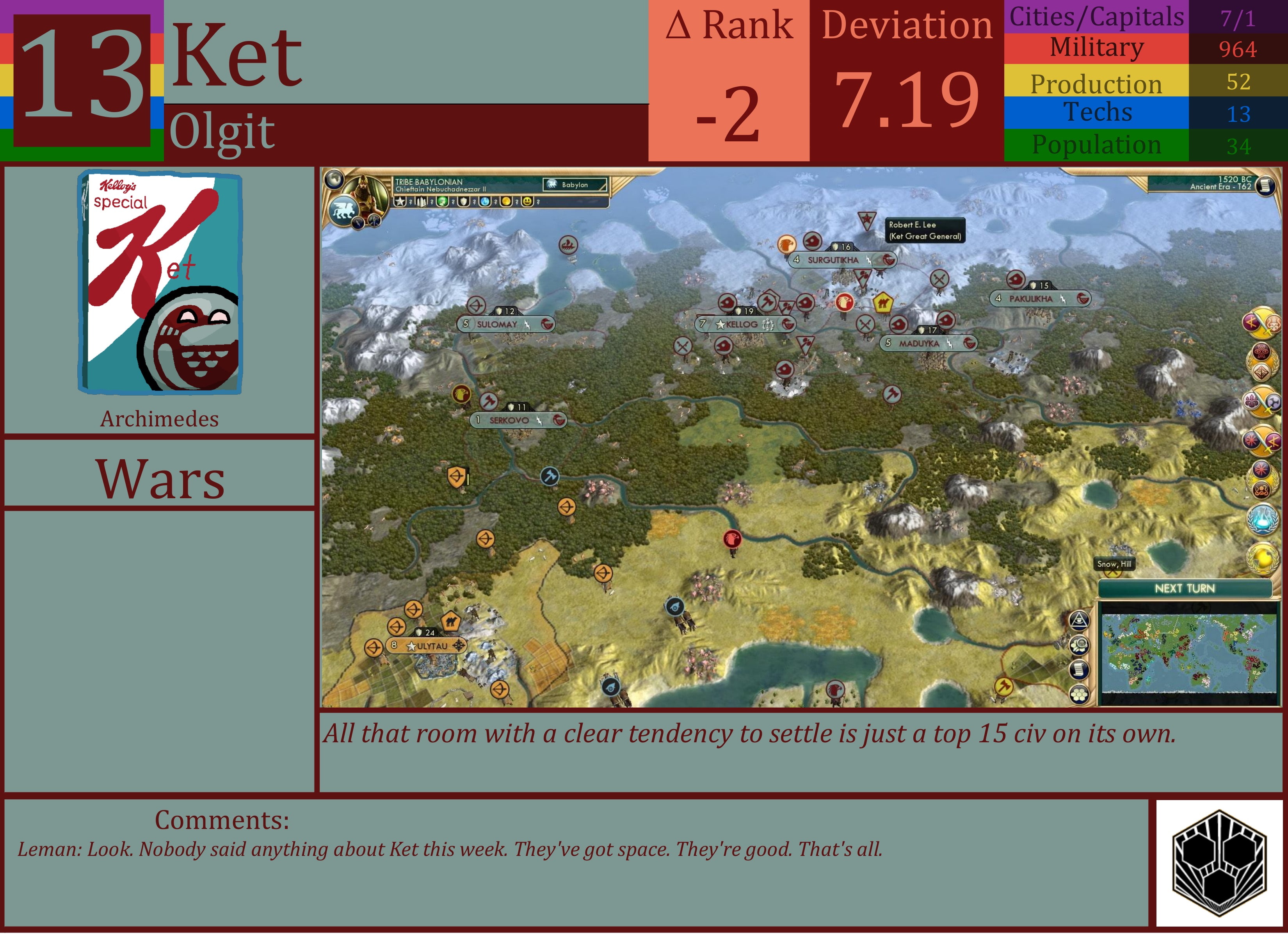 CBR In-Game Screenshot of Ket