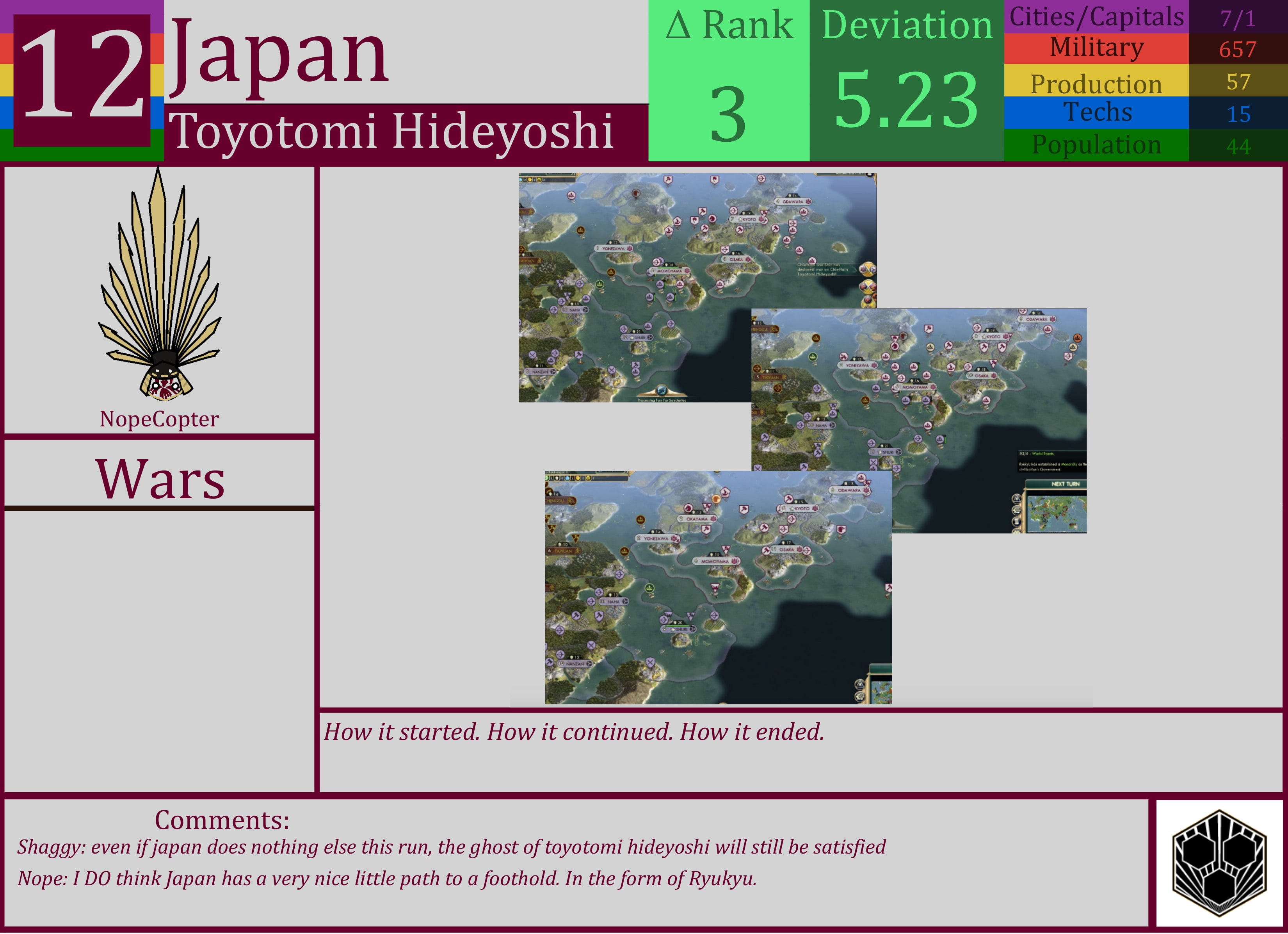 CBR In-Game Screenshot of Japan