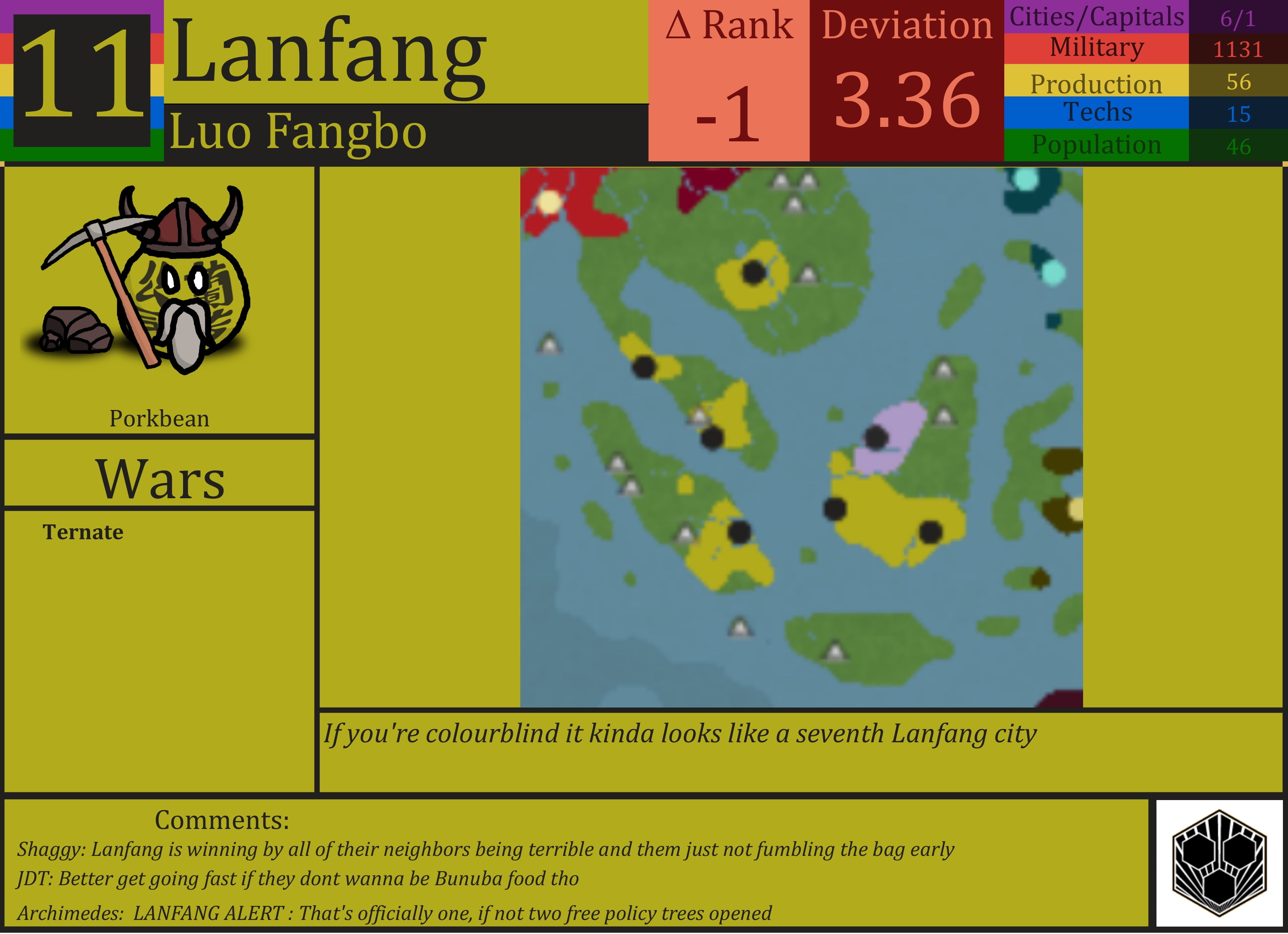 CBR In-Game Screenshot of Lanfang