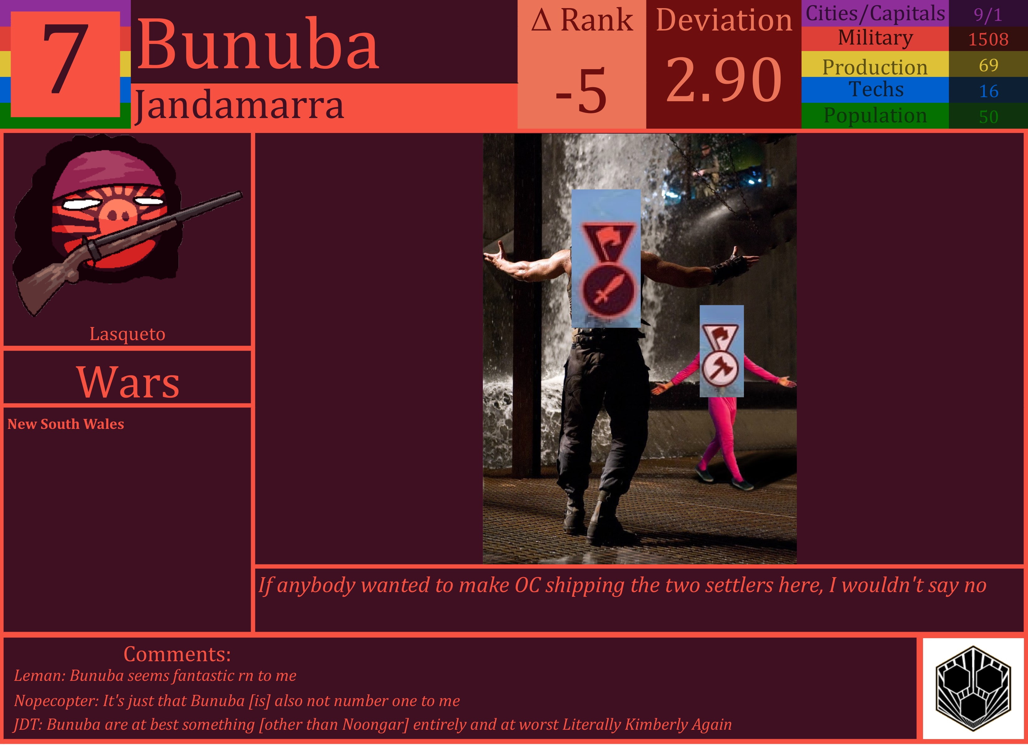 CBR In-Game Screenshot of Bunuba