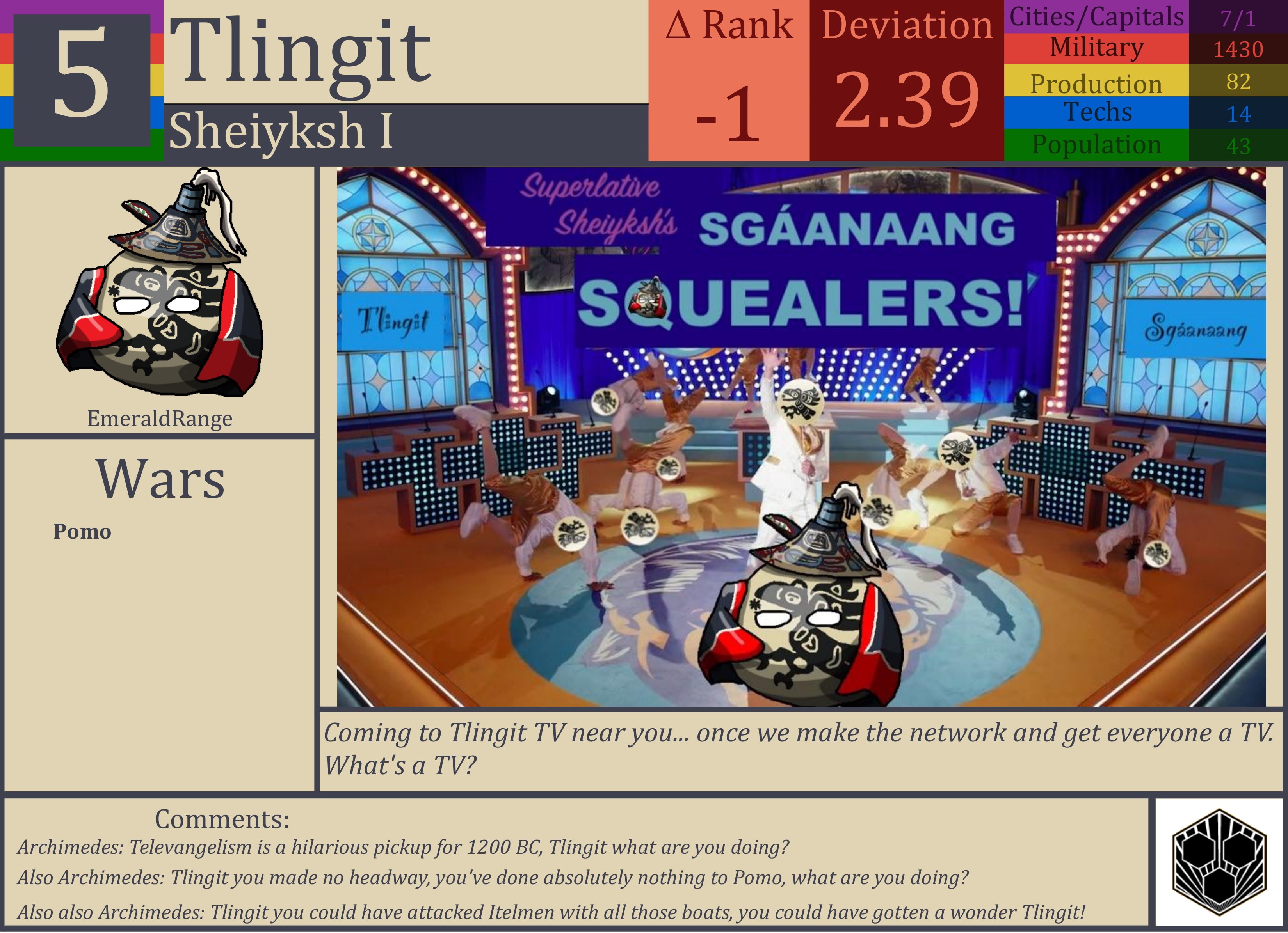 CBR In-Game Screenshot of Tlingit