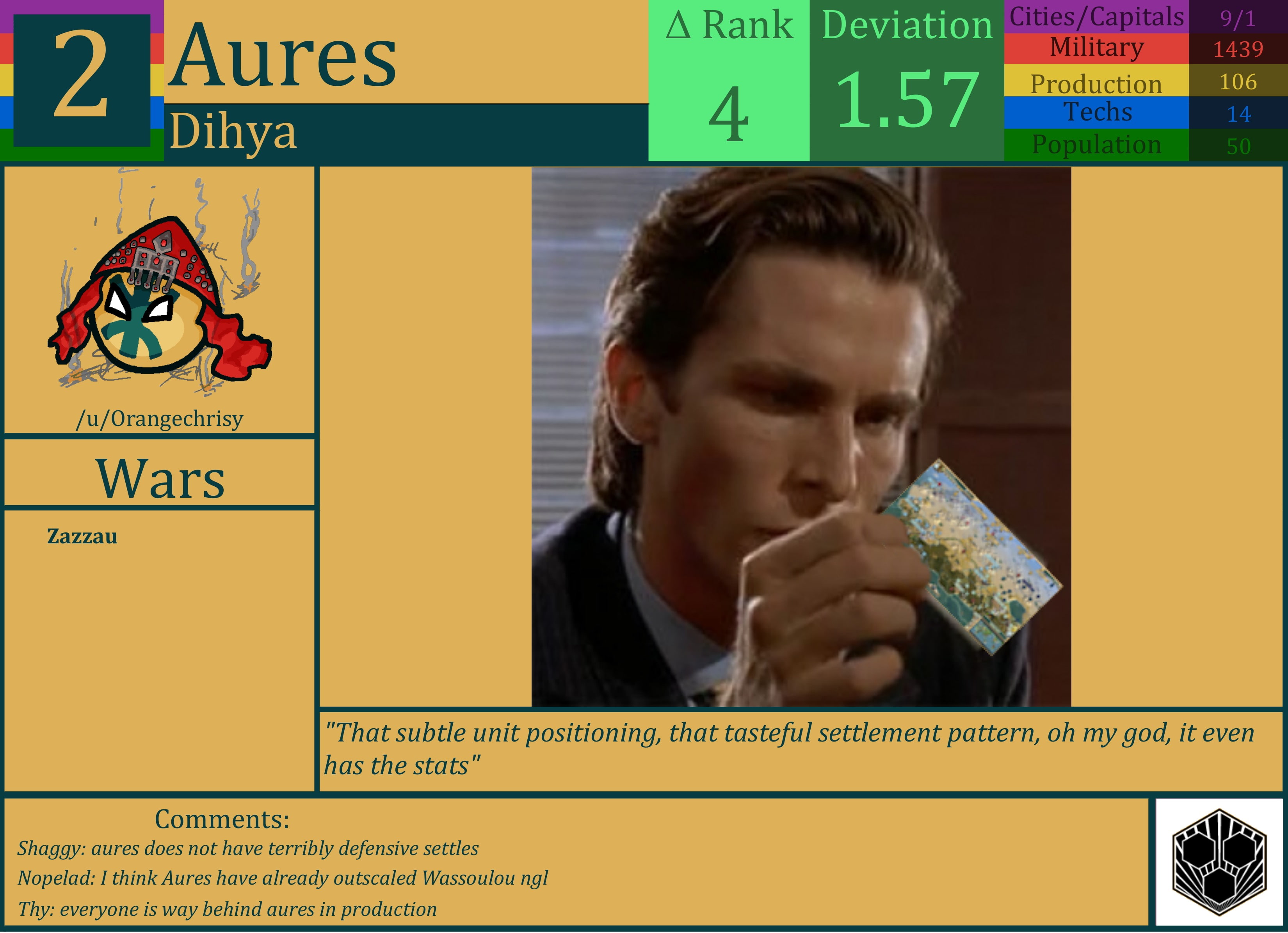 CBR In-Game Screenshot of Aures