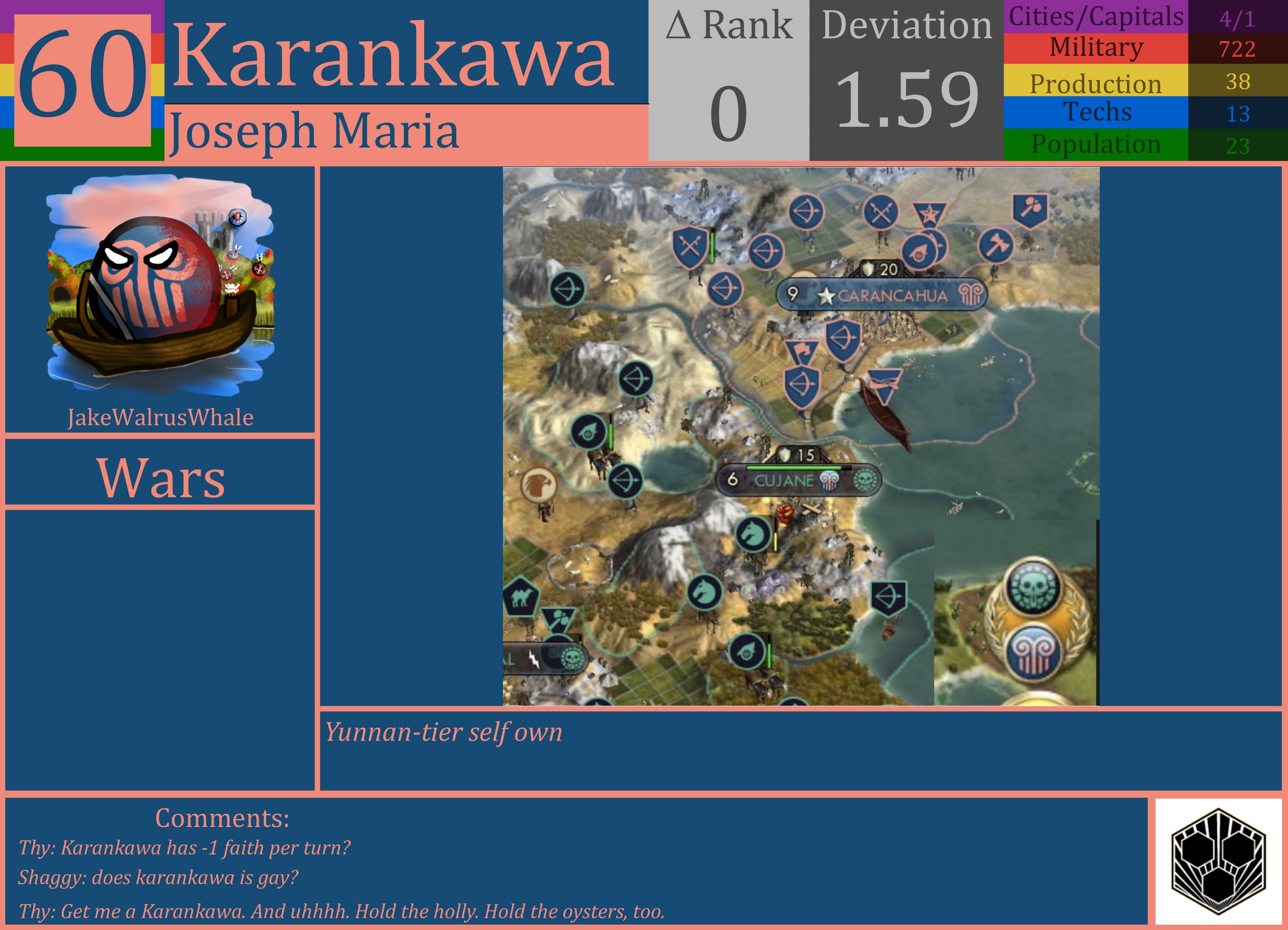 CBR In-Game Screenshot of Karankawa