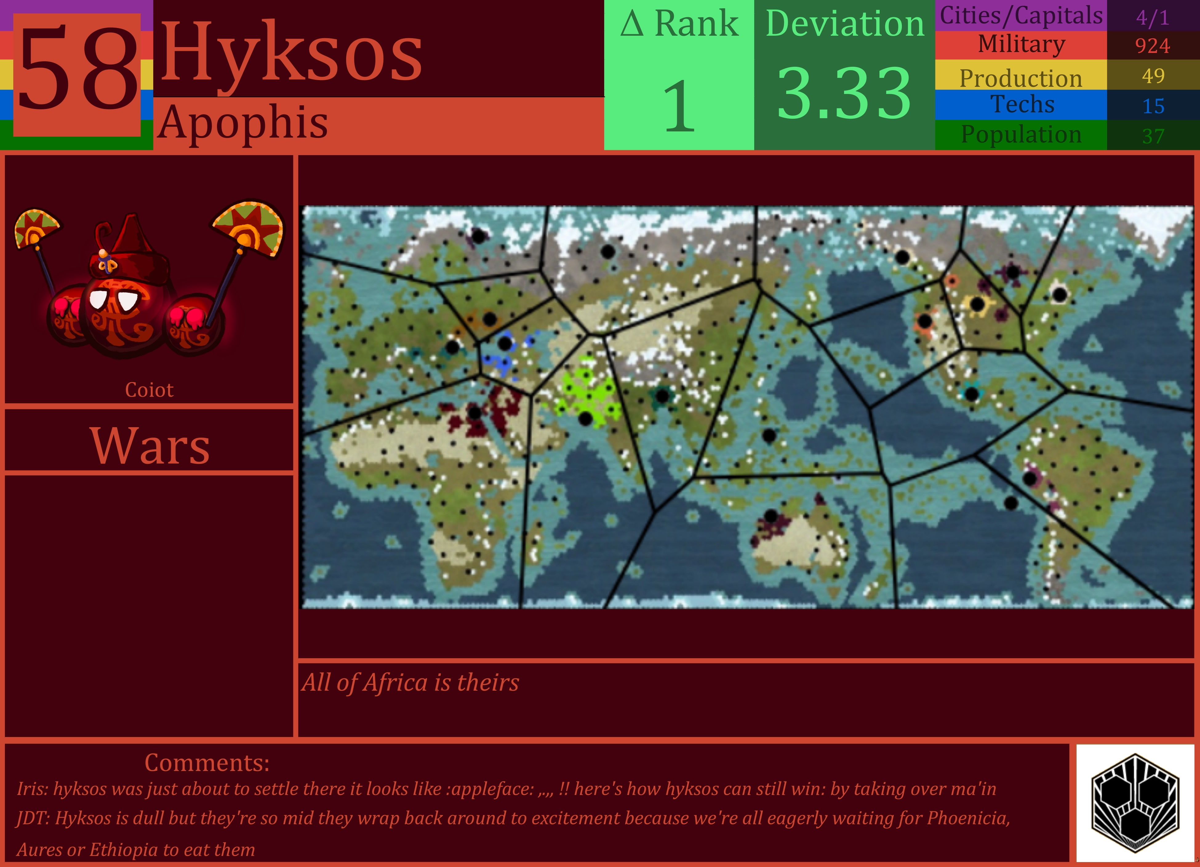 CBR In-Game Screenshot of Hyksos