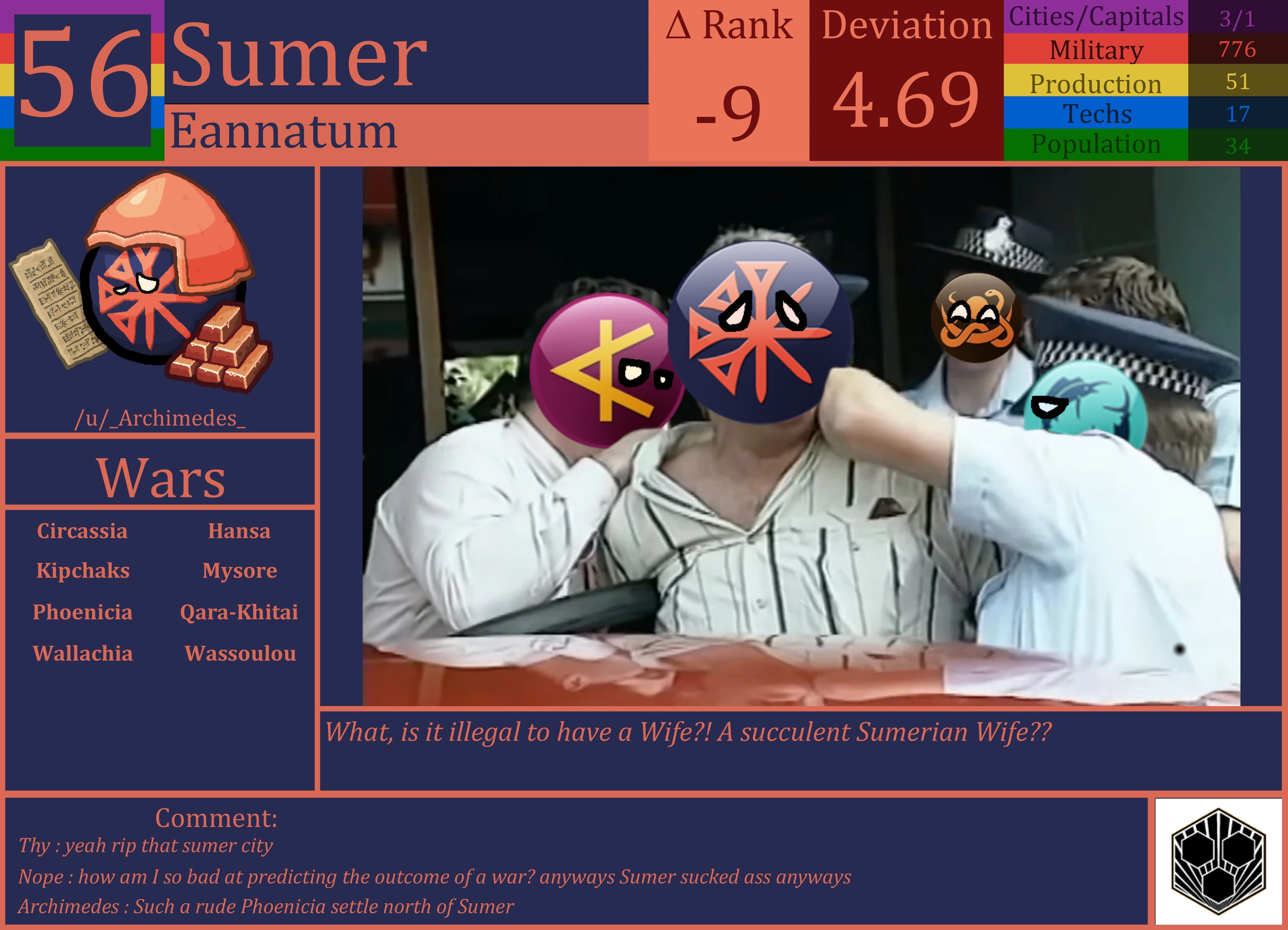 CBR In-Game Screenshot of Sumer
