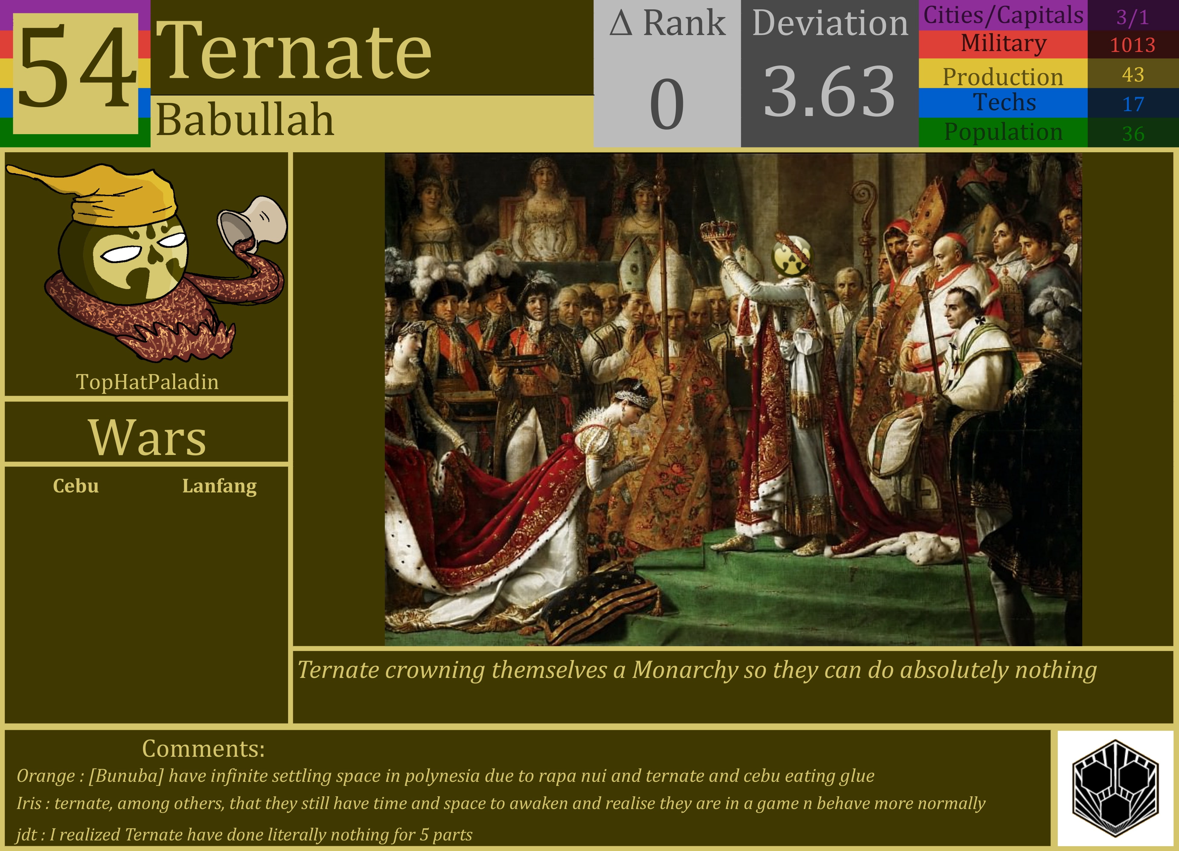 CBR In-Game Screenshot of Ternate