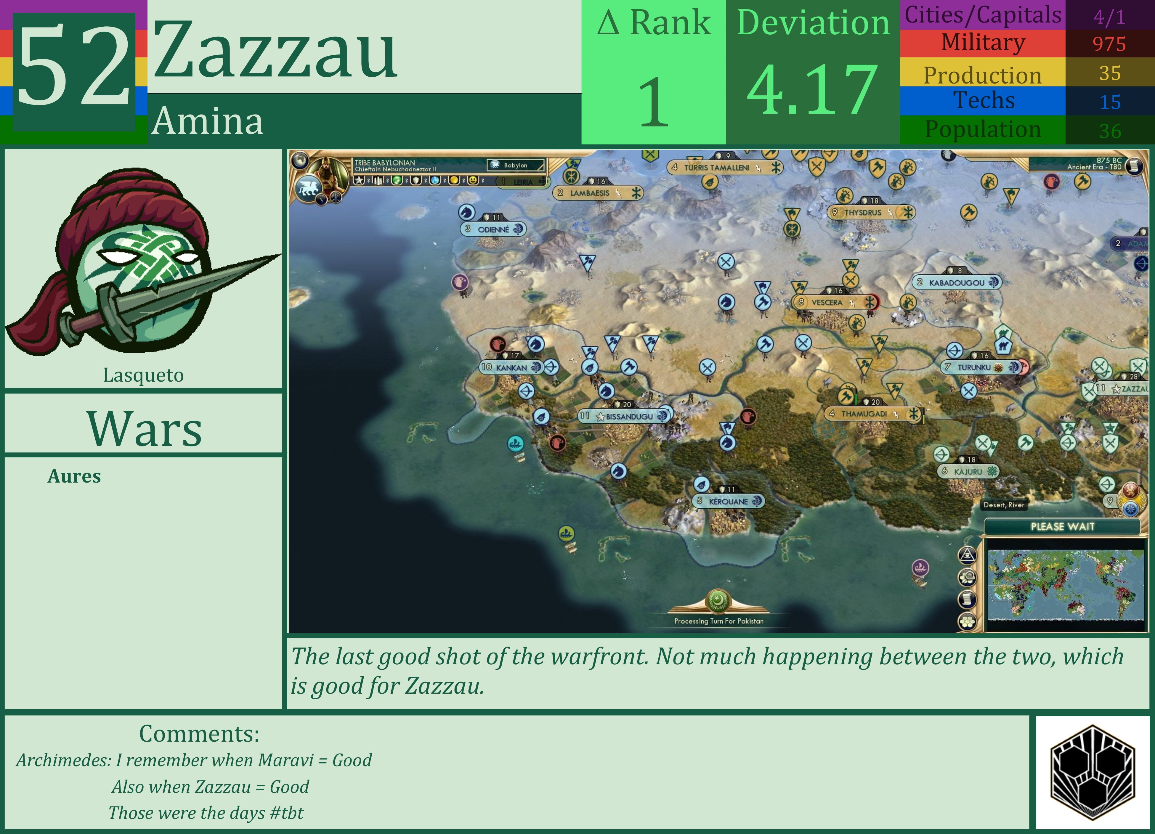 CBR In-Game Screenshot of Zazzau