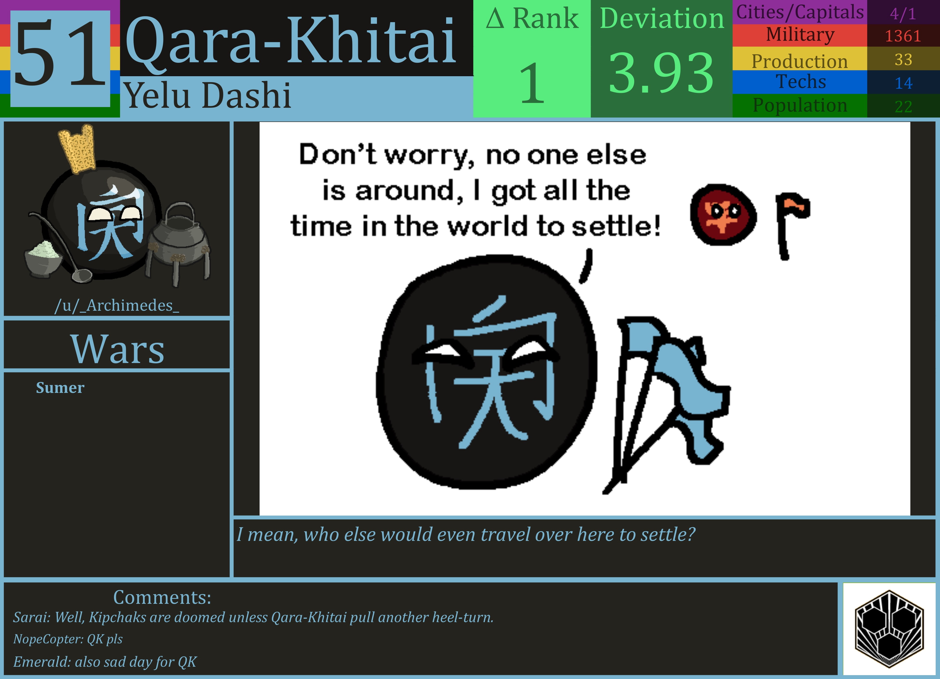 CBR In-Game Screenshot of Qara-Khitai