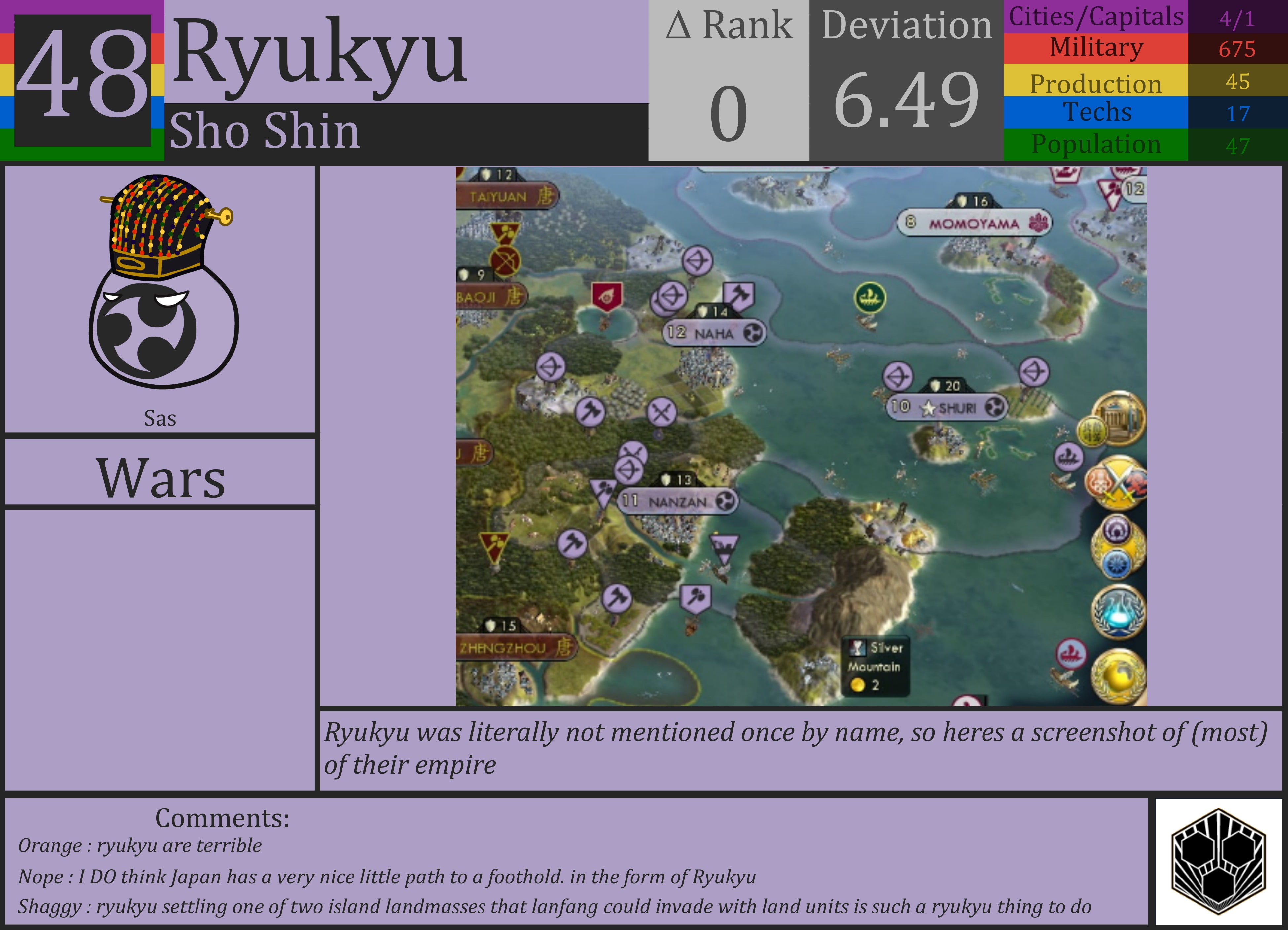 CBR In-Game Screenshot of Ryukyu