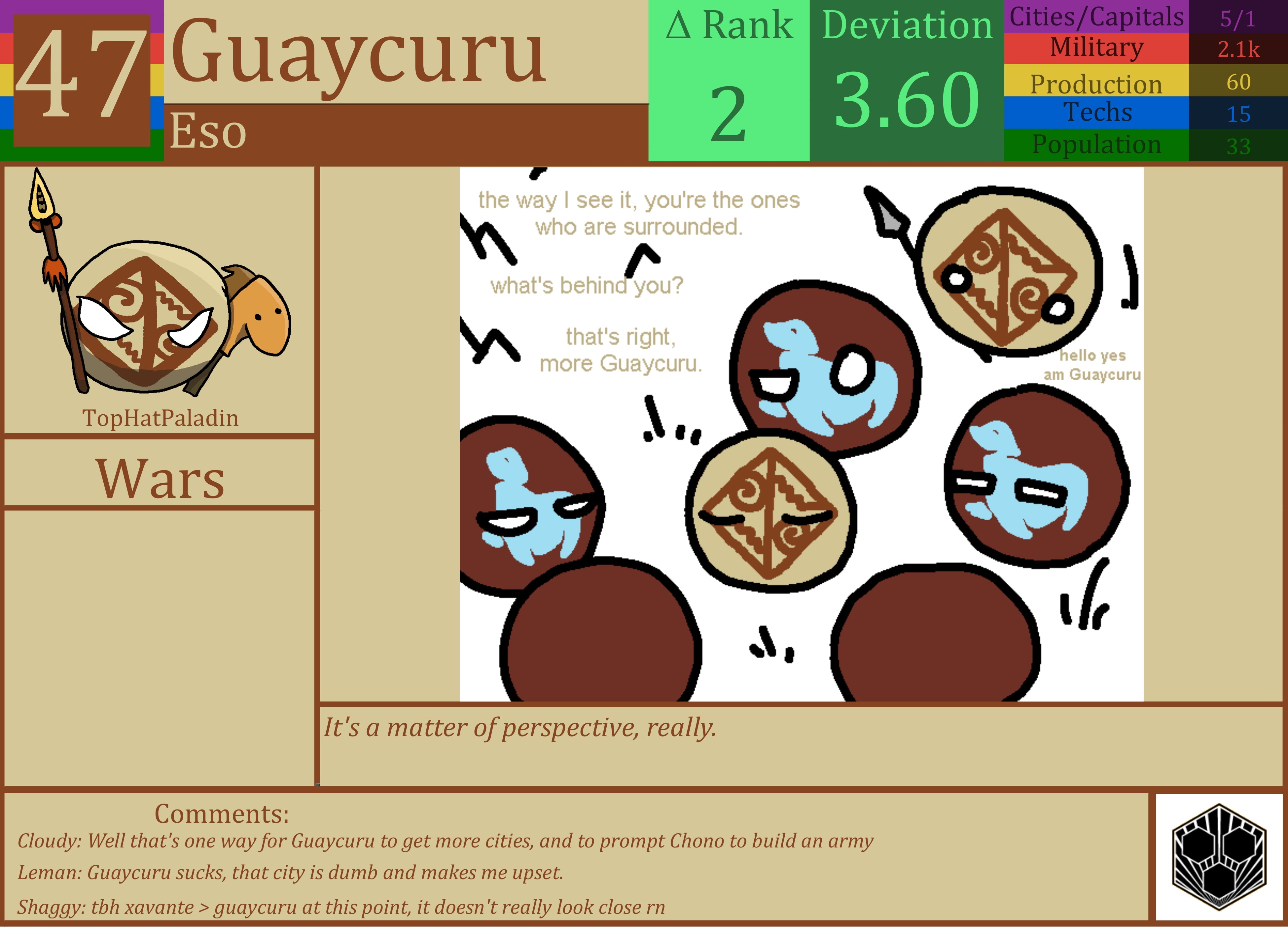 CBR In-Game Screenshot of Guaycuru
