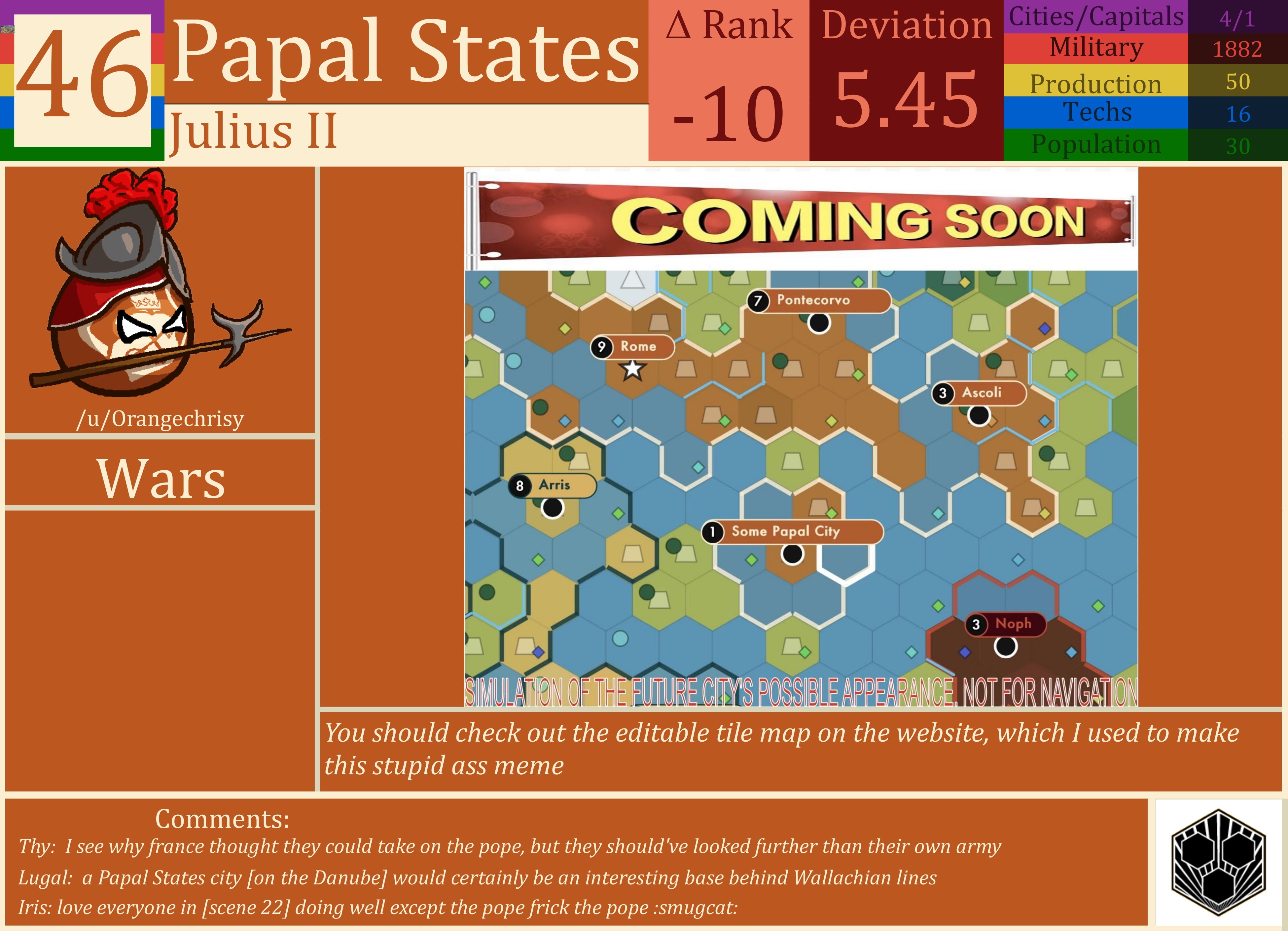 CBR In-Game Screenshot of Papal States