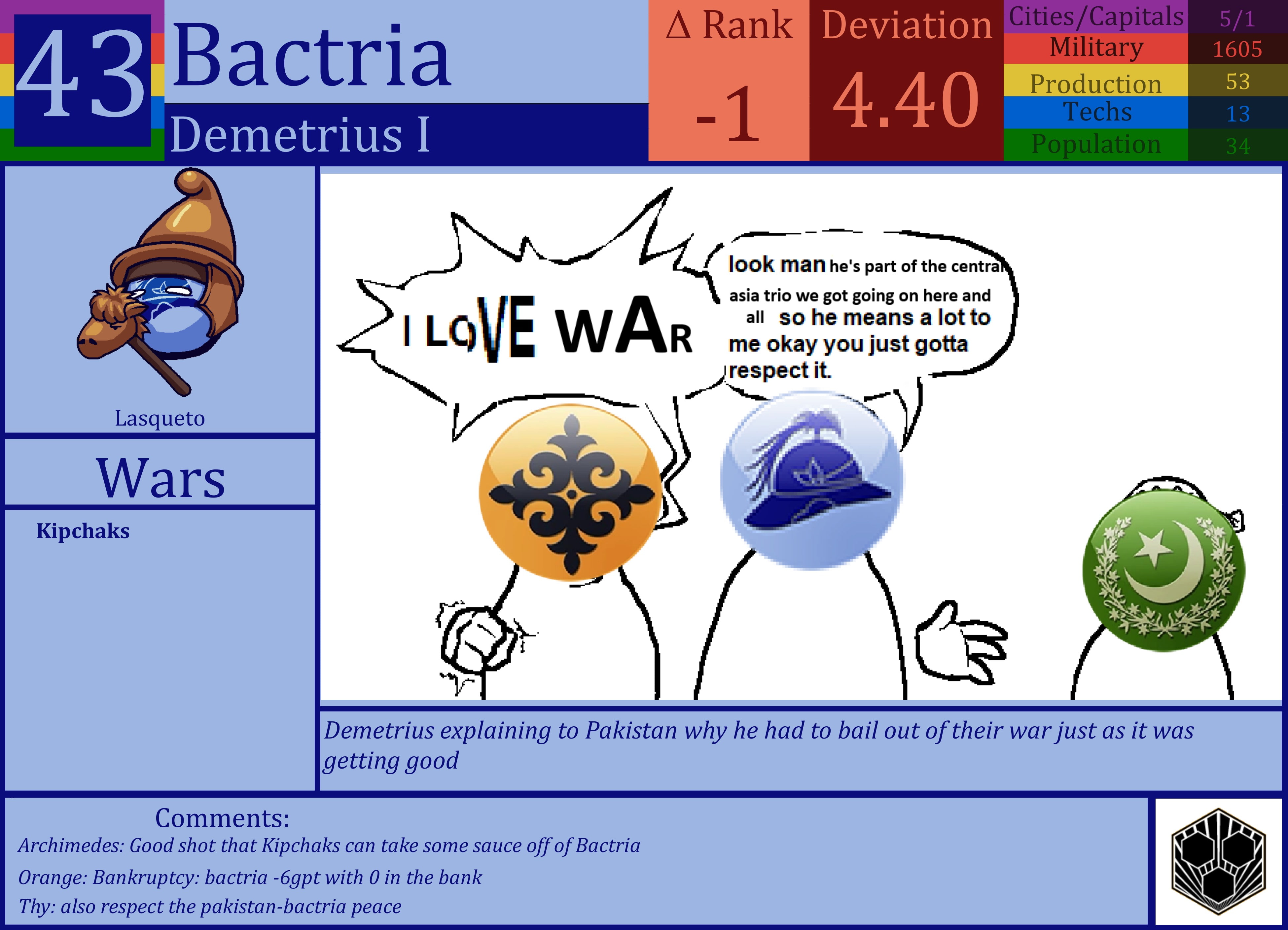 CBR In-Game Screenshot of Bactria