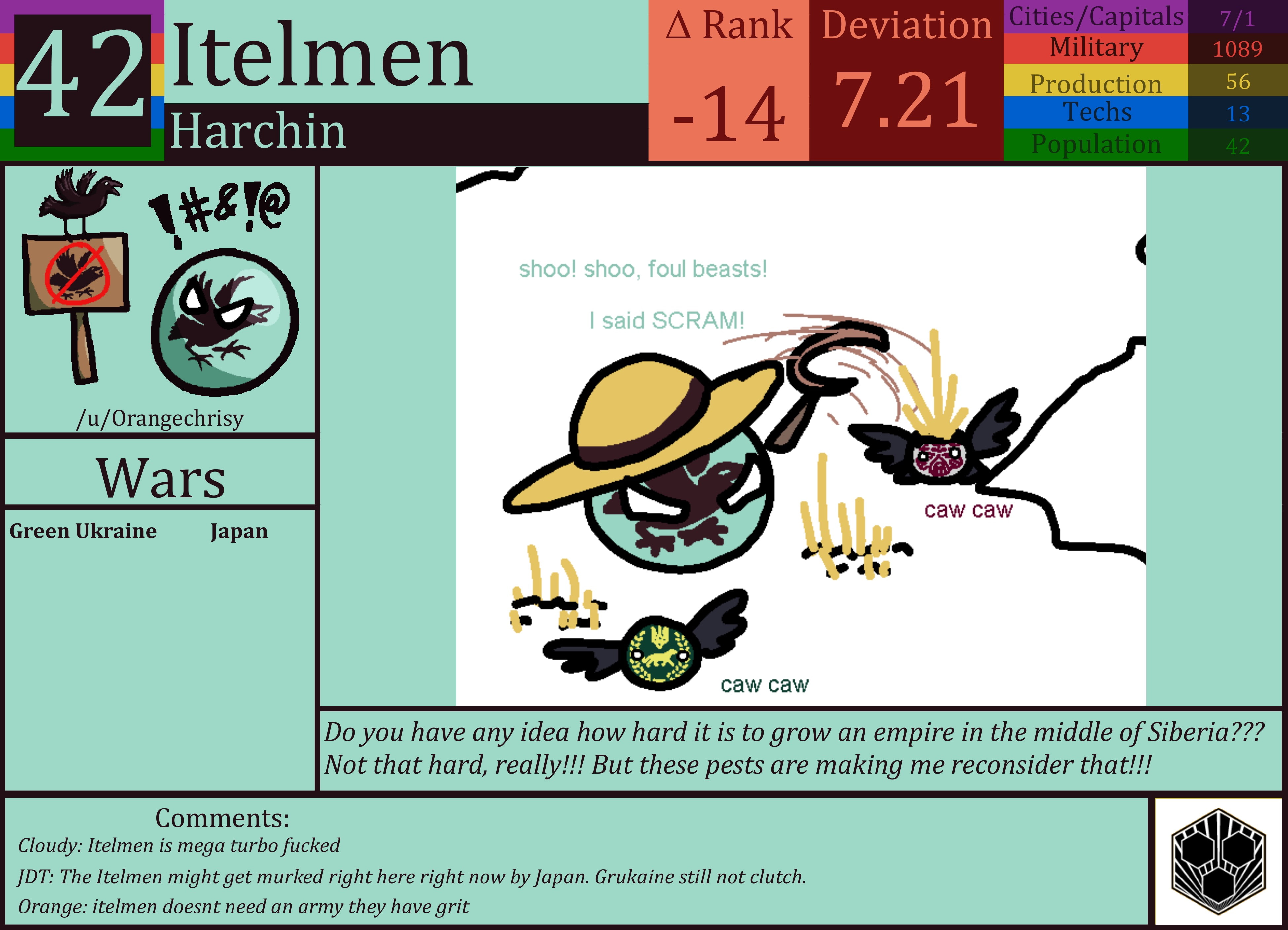 CBR In-Game Screenshot of Itelmen