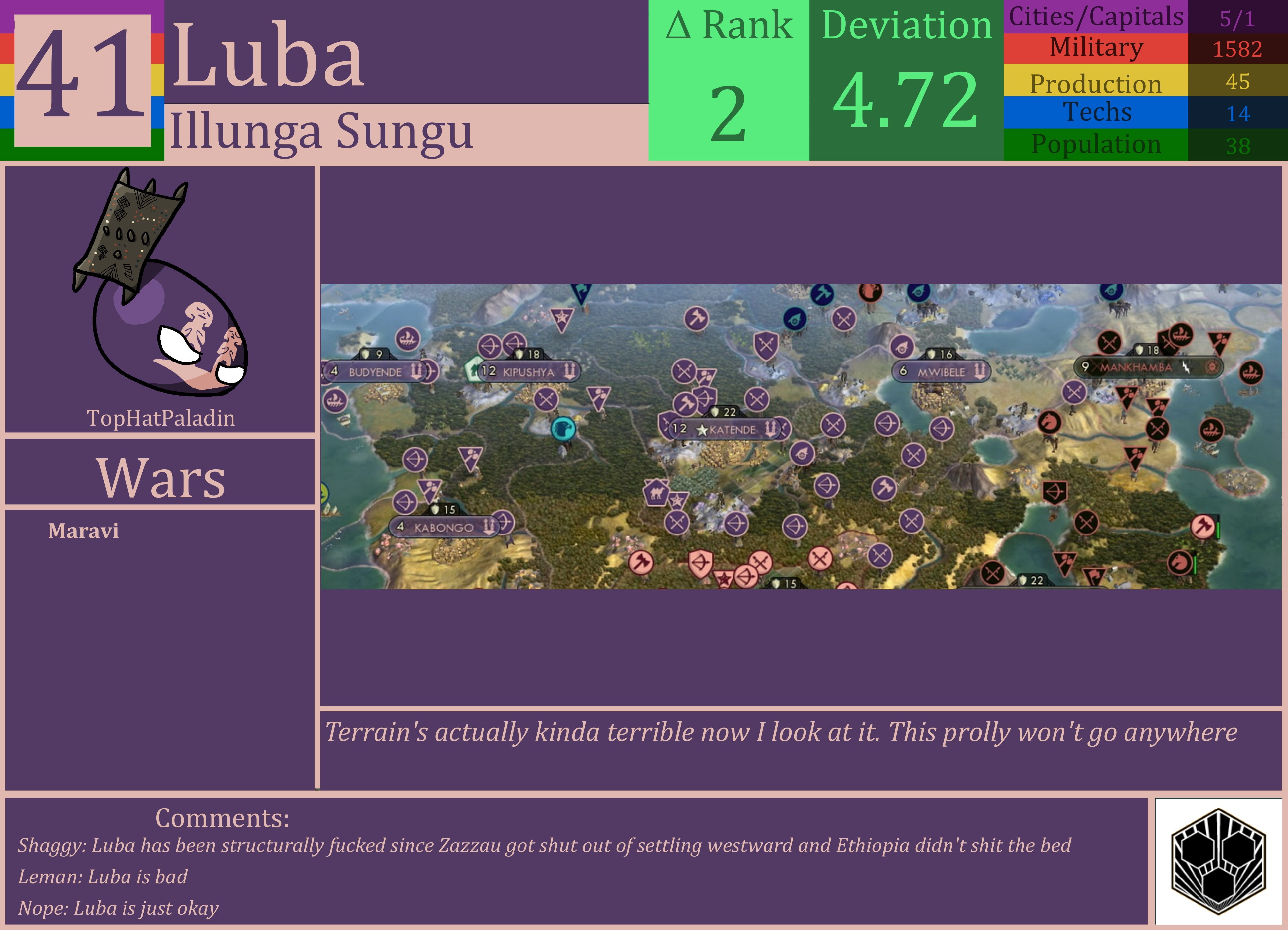 CBR In-Game Screenshot of Luba