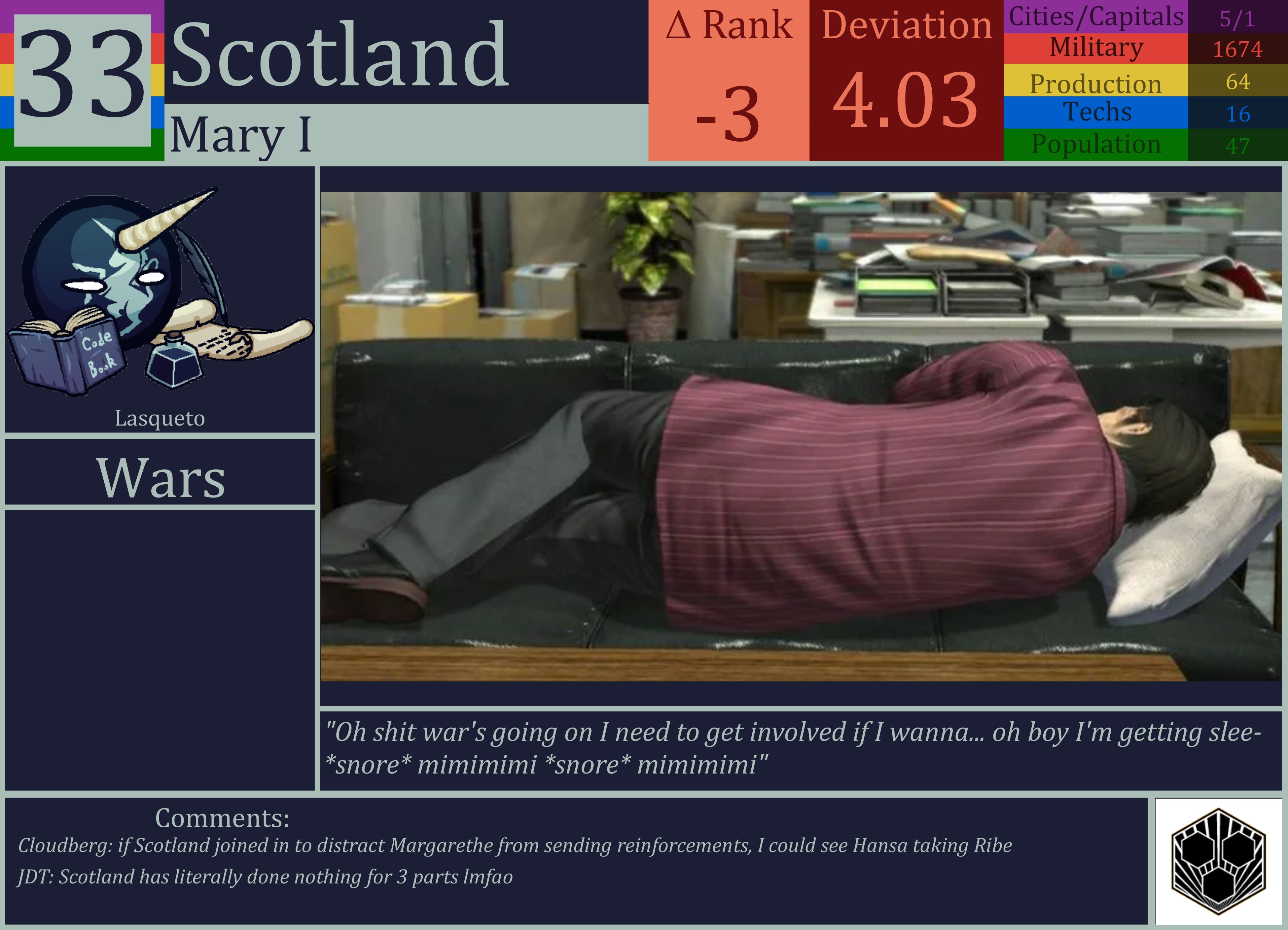 CBR In-Game Screenshot of Scotland