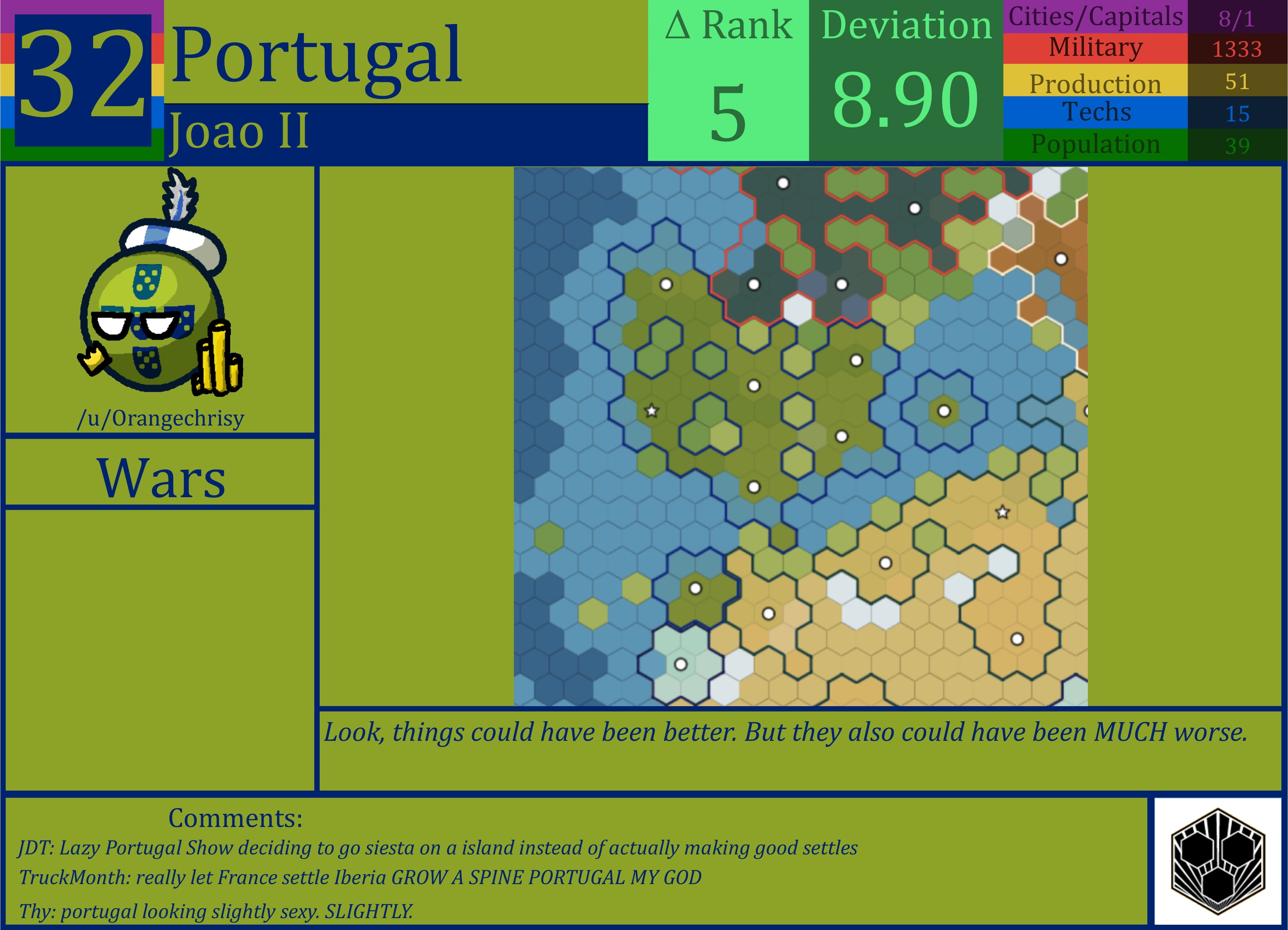 CBR In-Game Screenshot of Portugal