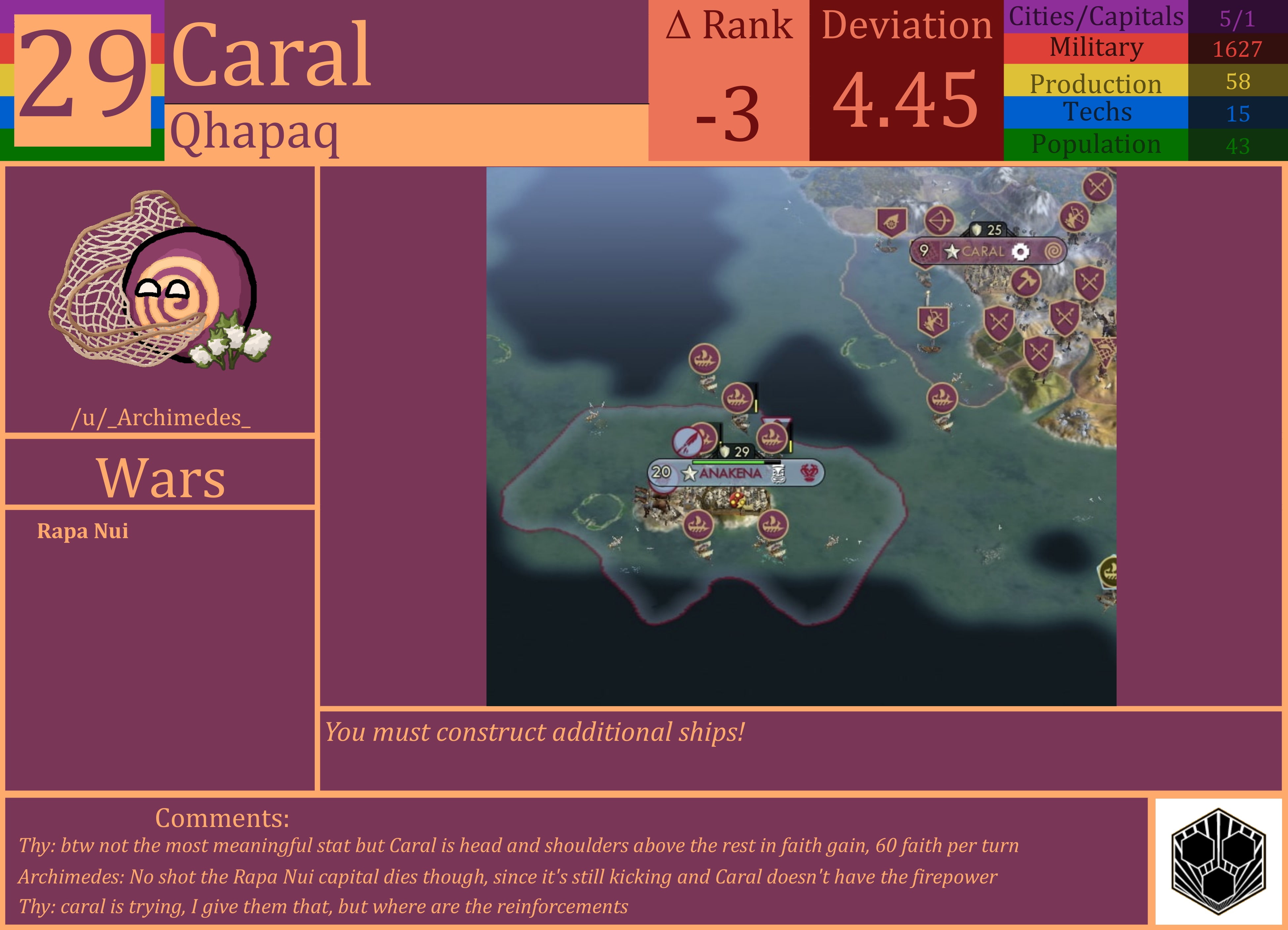 CBR In-Game Screenshot of Caral