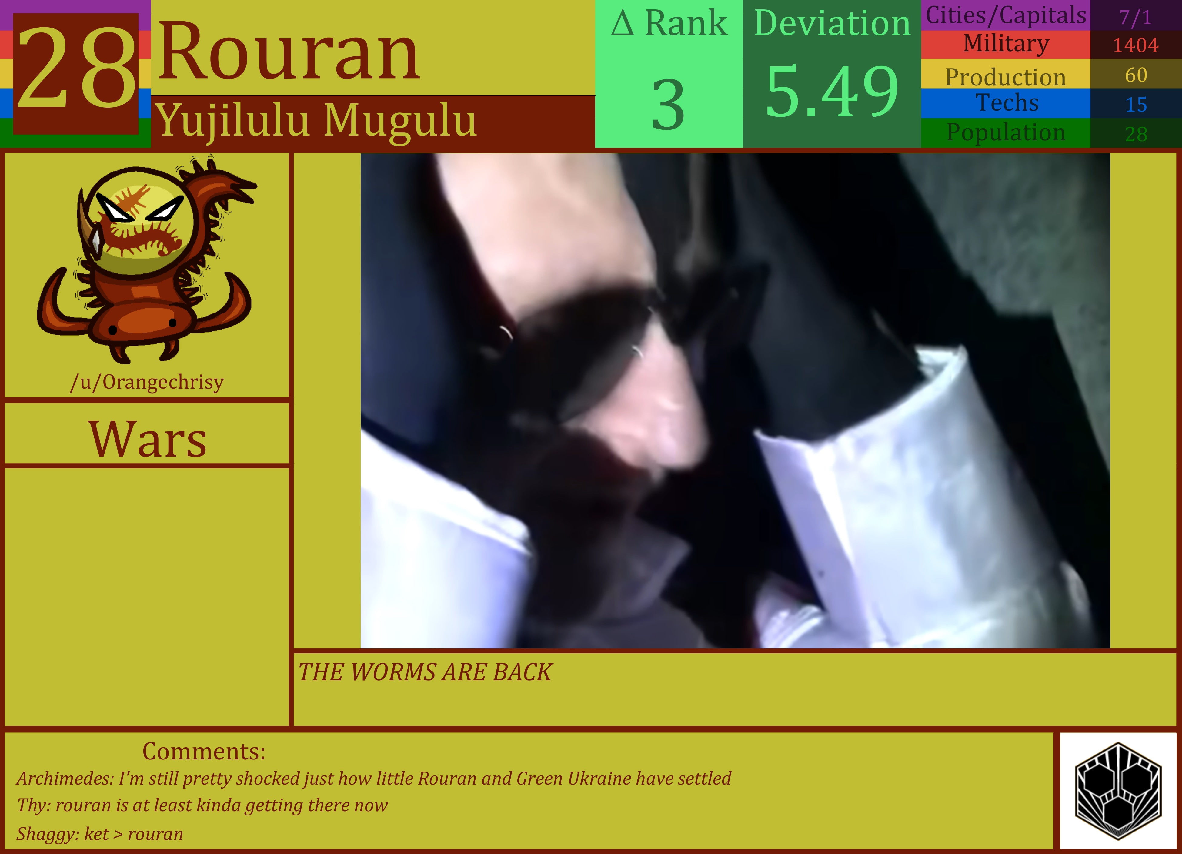CBR In-Game Screenshot of Rouran