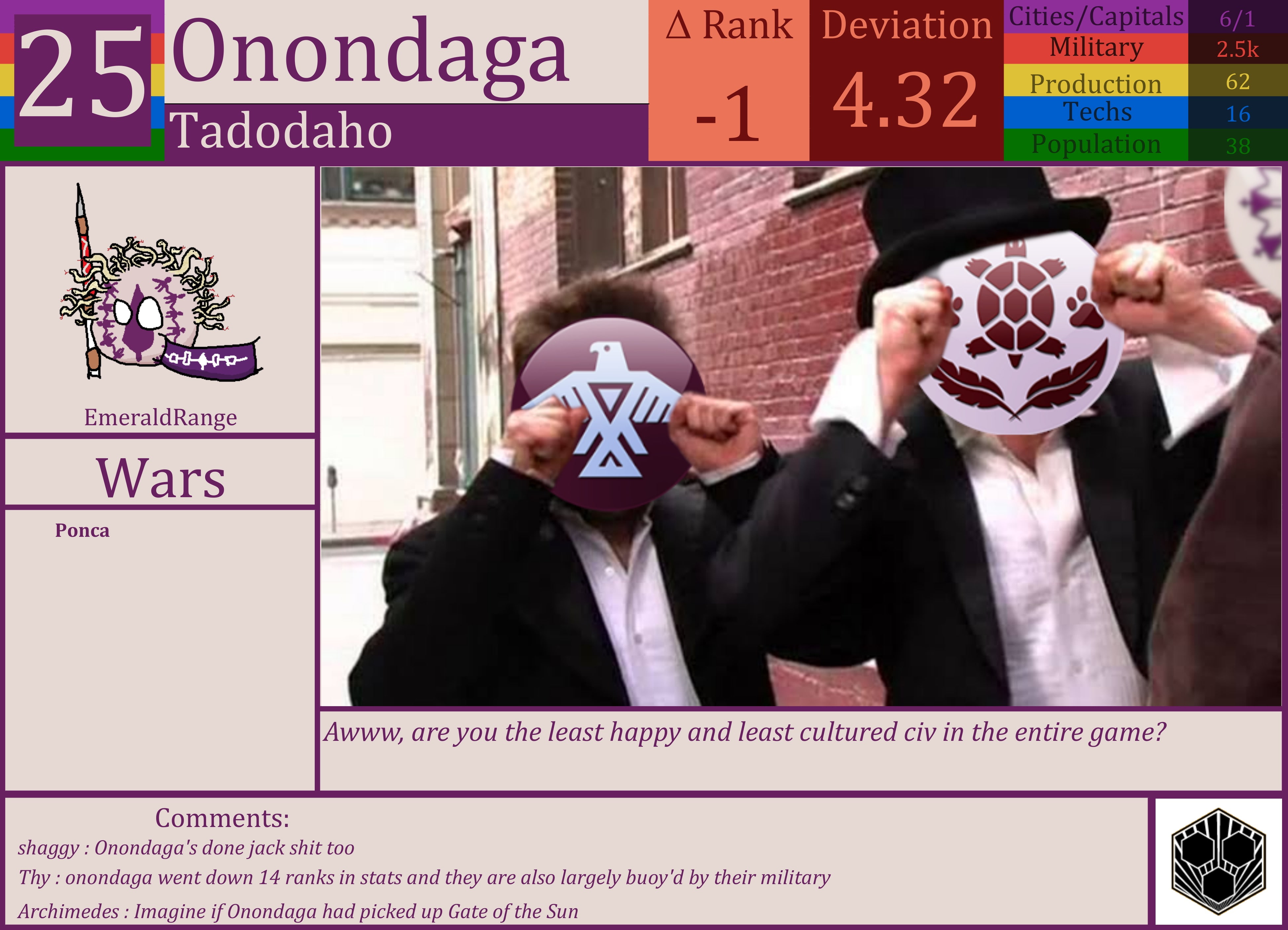 CBR In-Game Screenshot of Onondaga
